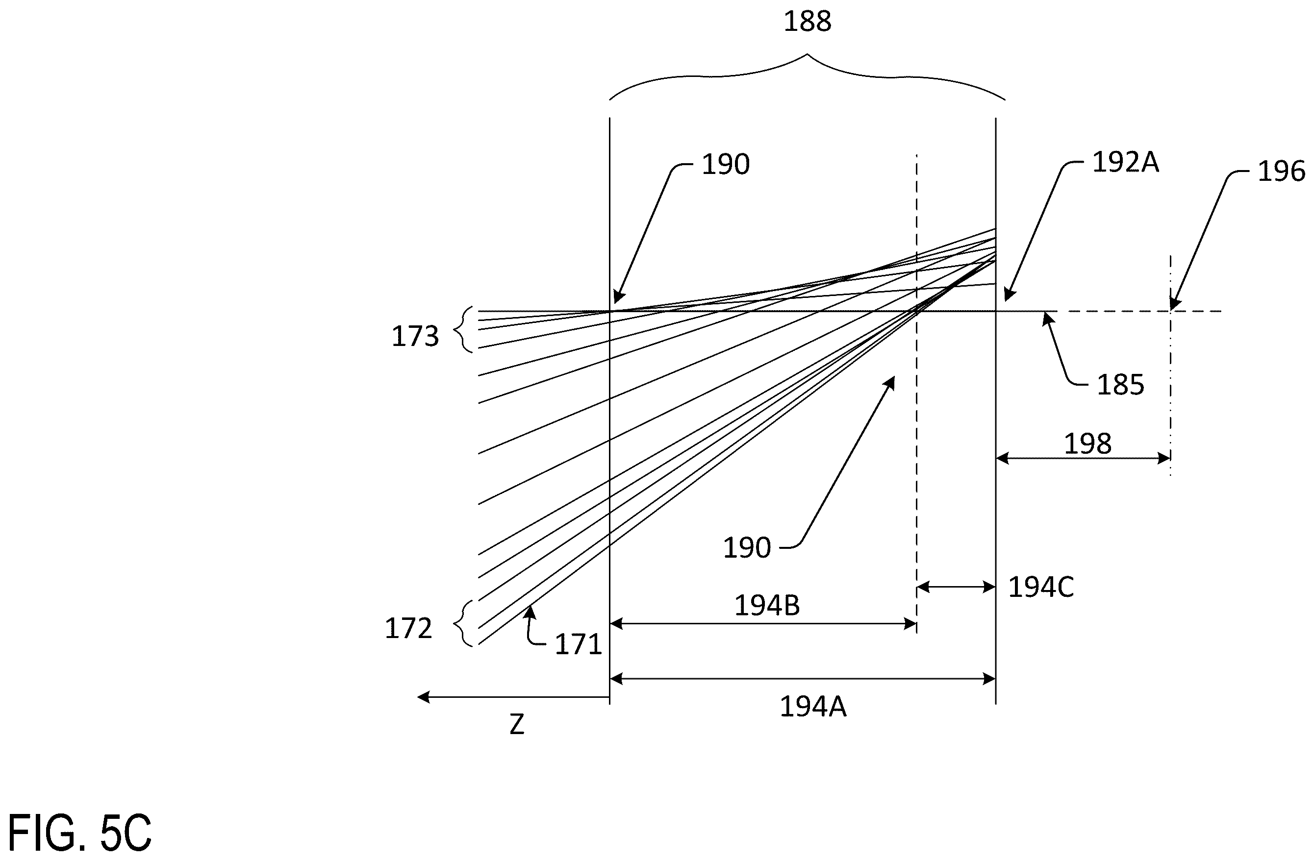 Patent US12332549 Figure 8 – Mounting systems for multi-camera imagers