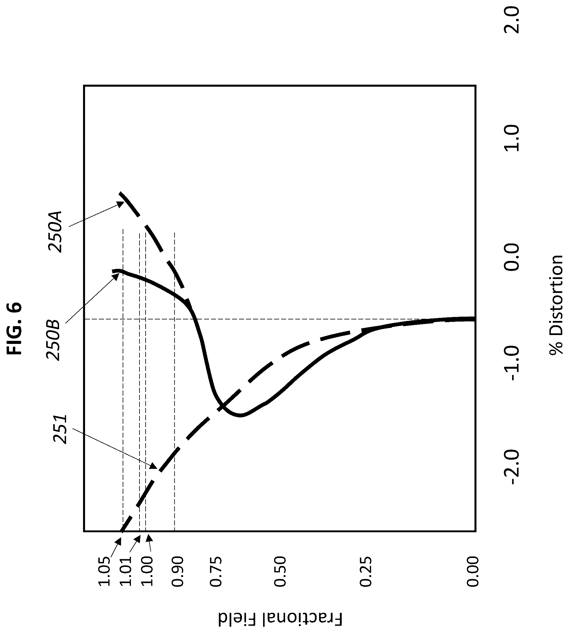 Patent US12332549 Figure 11 – Mounting systems for multi-camera imagers