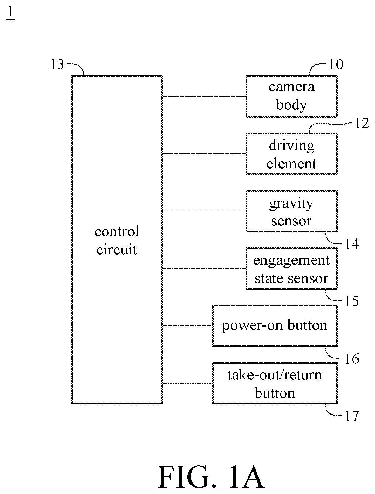 Patent US12332552 — Detachable camera and operation method thereof — Figure 1