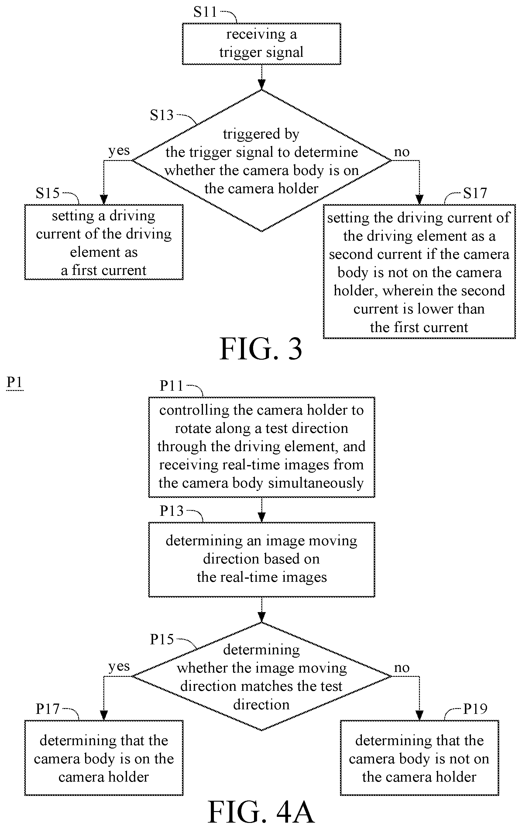 Patent US12332552 Figure 5 – Detachable camera and operation method thereof