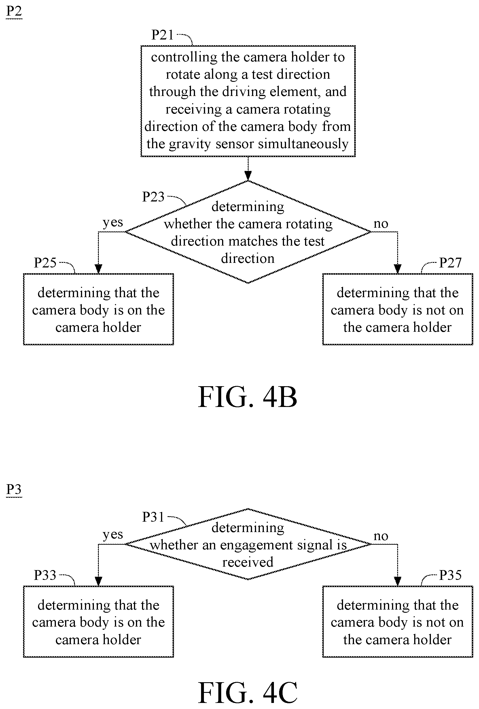 Patent US12332552 Figure 6 – Detachable camera and operation method thereof