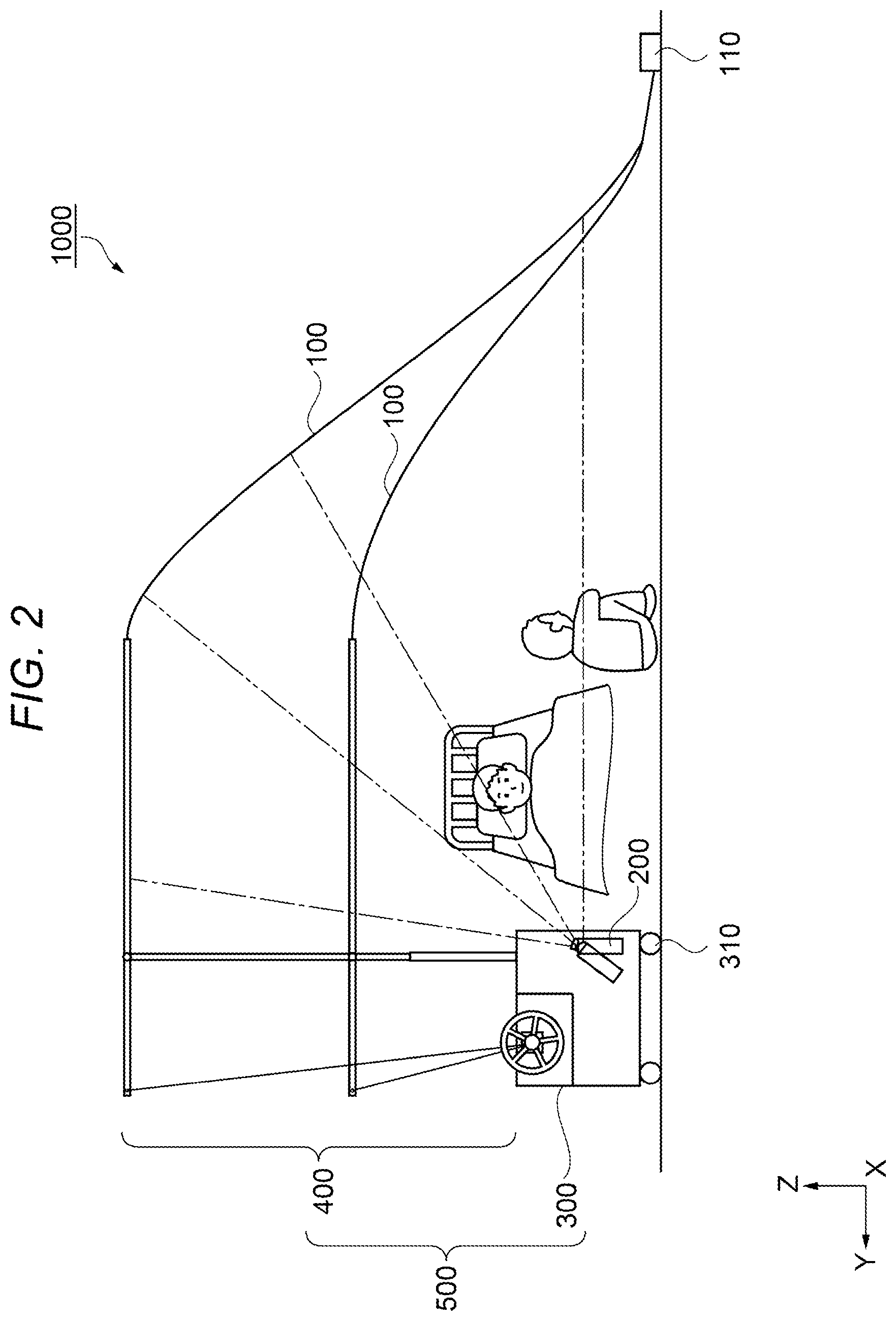 Patent US12332554 Figure 2 – Projection system