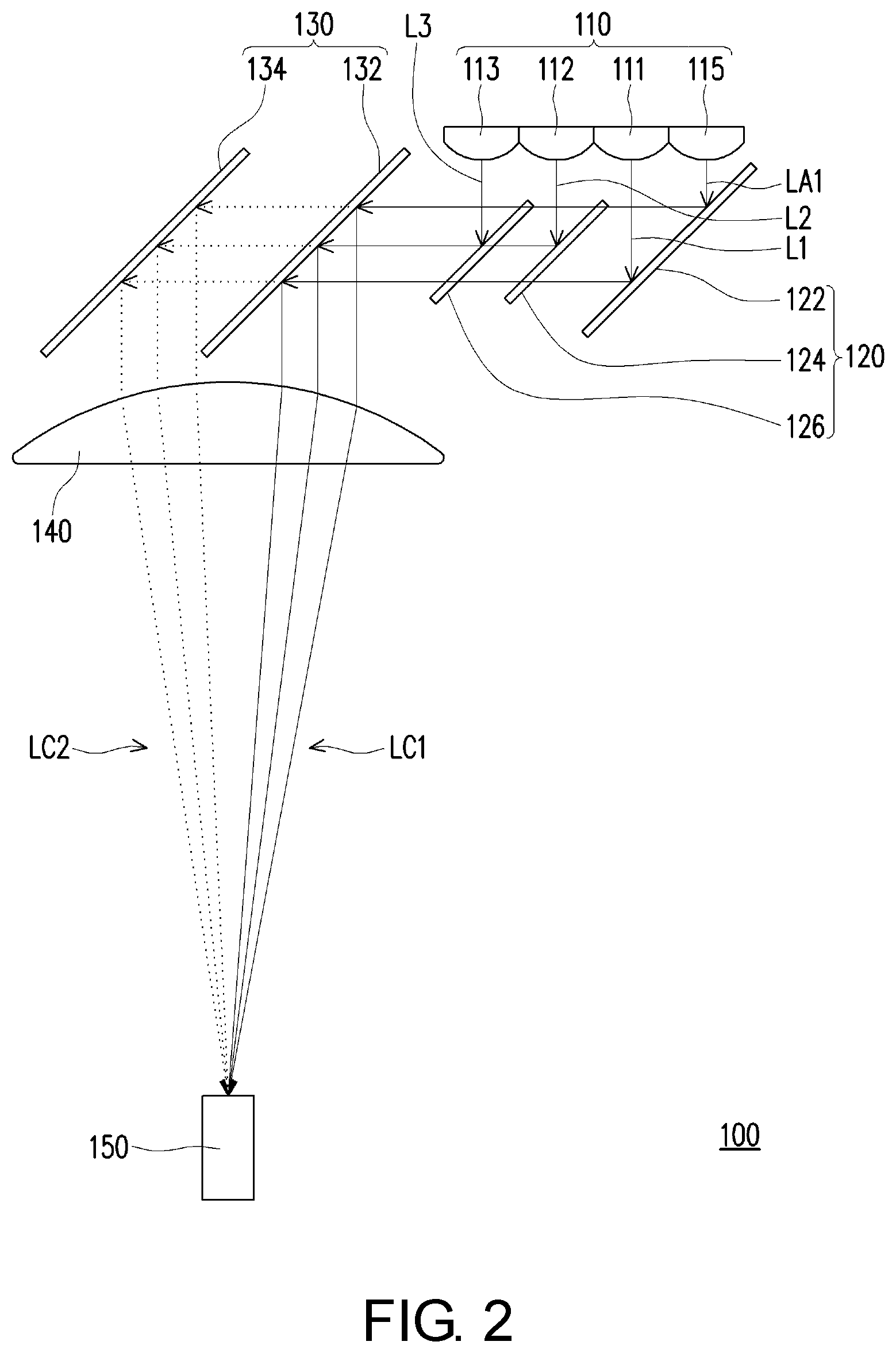 Patent US12332559 Figure 2 – Illumination system and projection apparatus