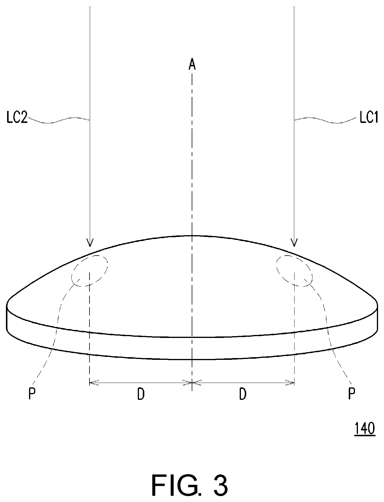 Patent US12332559 Figure 3 – Illumination system and projection apparatus