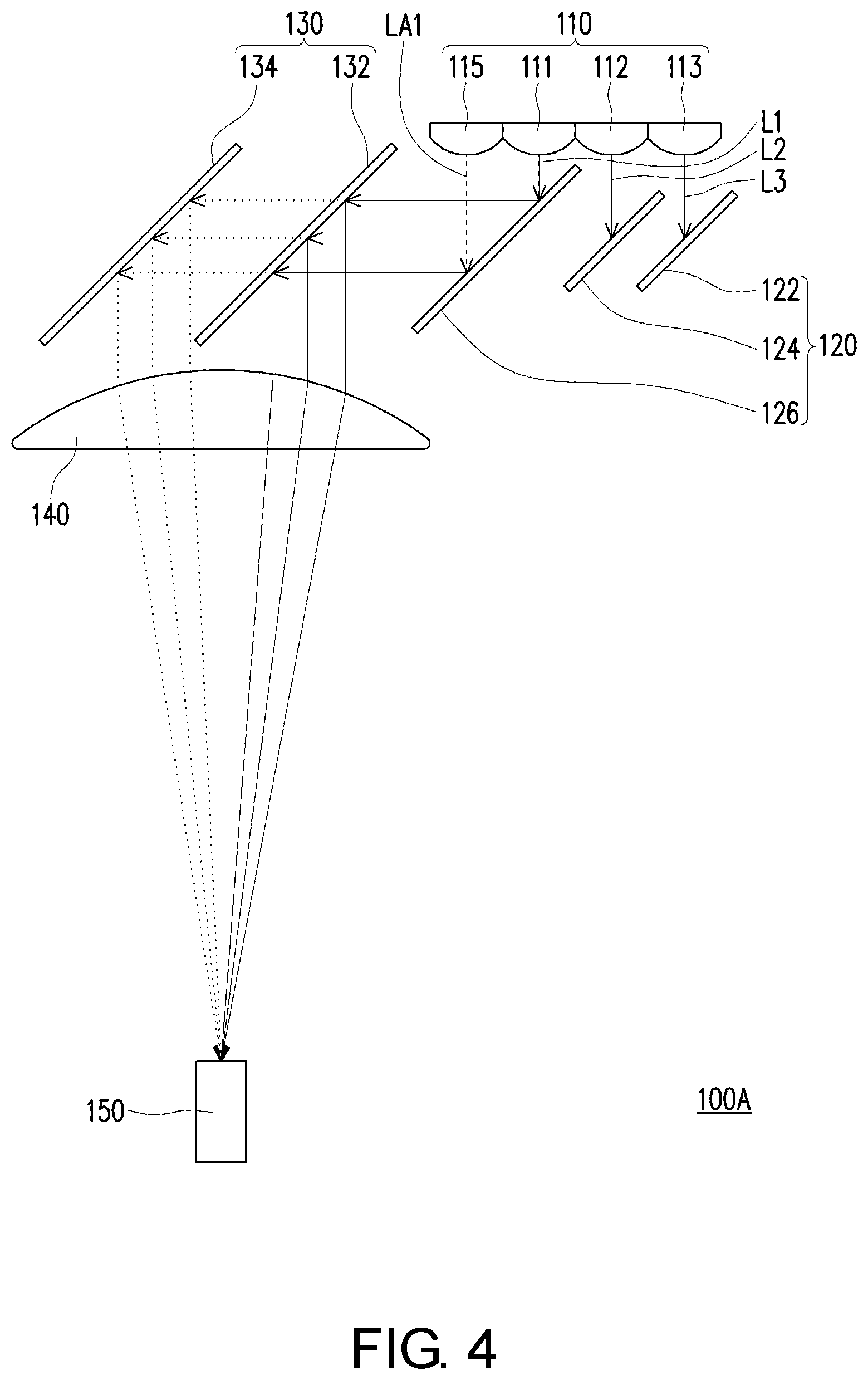 Patent US12332559 Figure 4 – Illumination system and projection apparatus