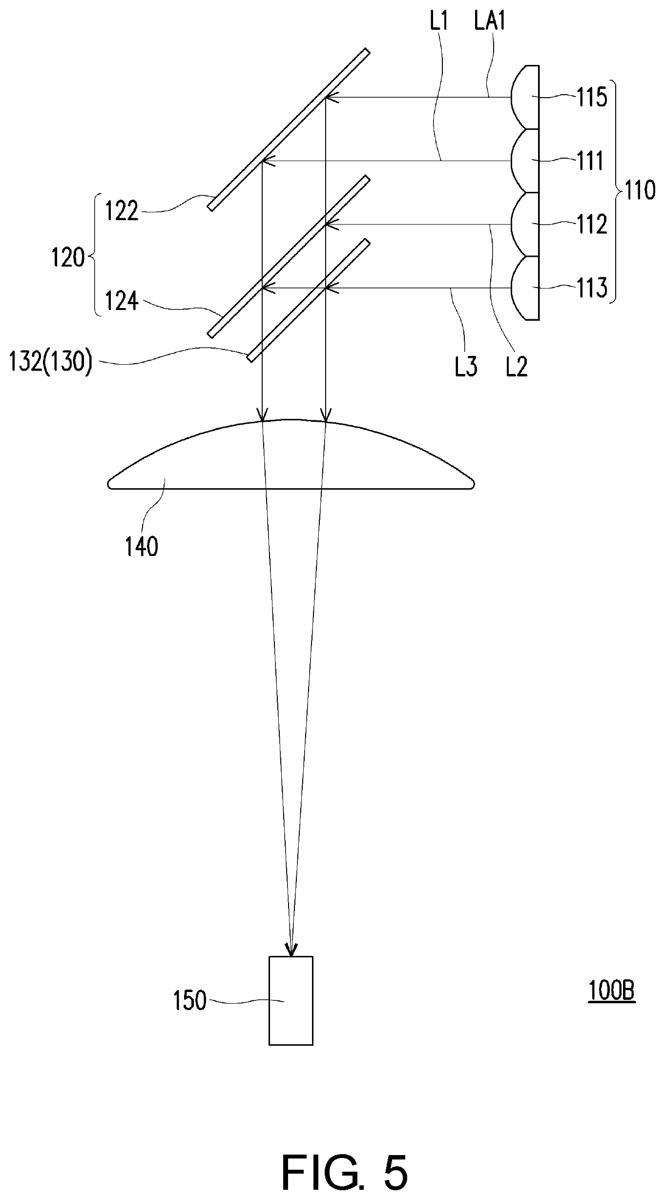 Patent US12332559 Figure 5 – Illumination system and projection apparatus