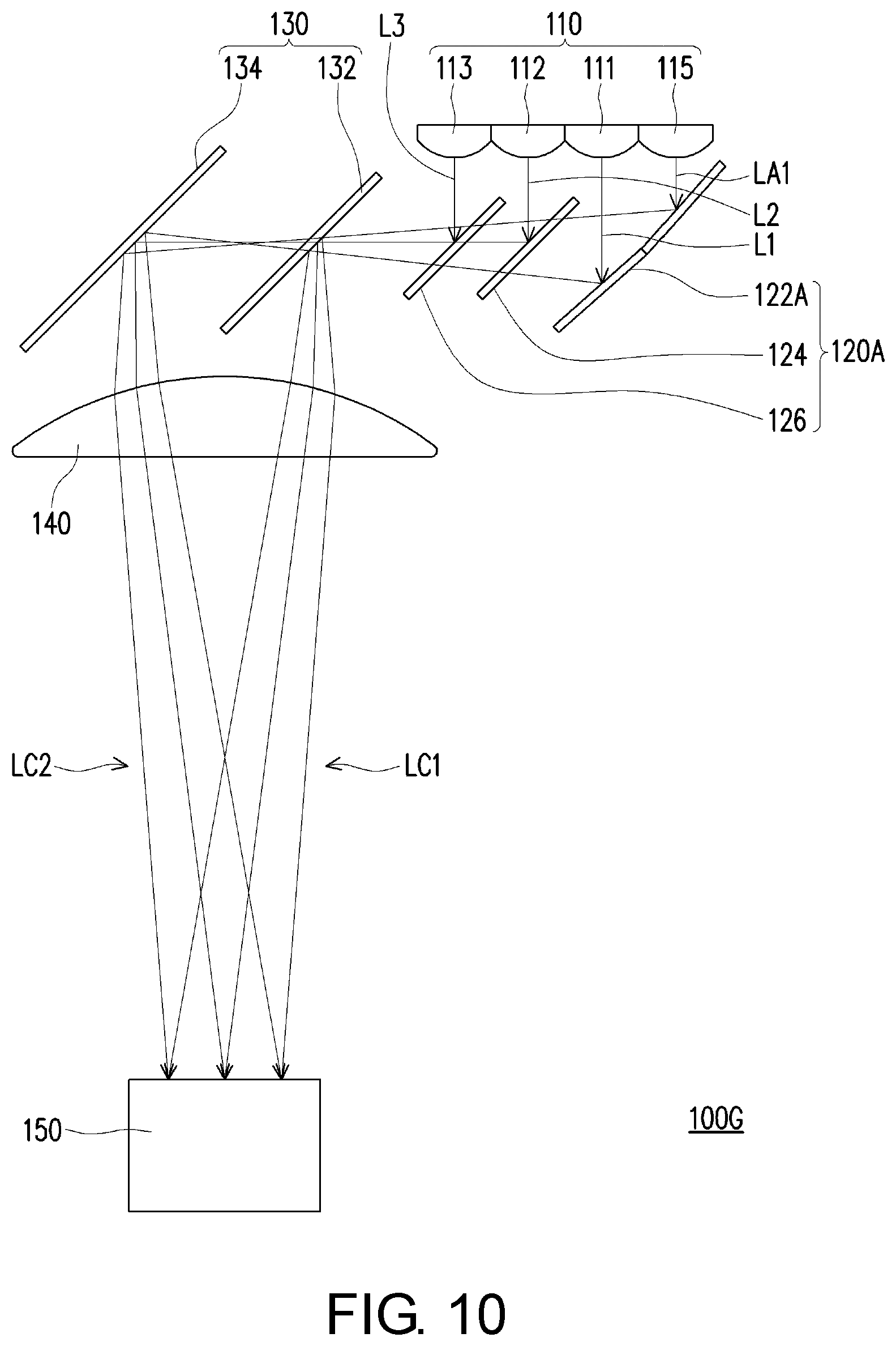 Patent US12332559 Figure 14 – Illumination system and projection apparatus