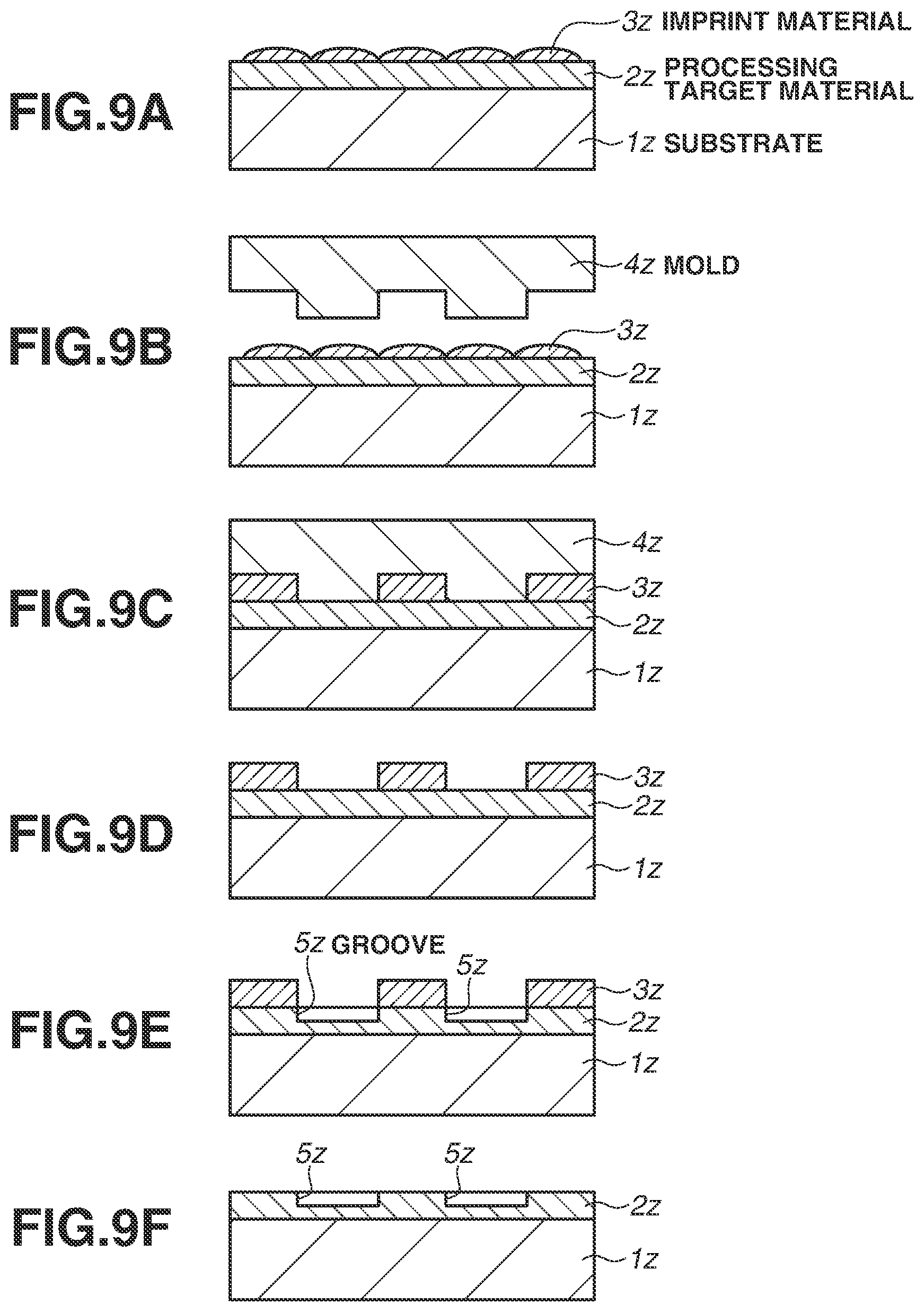 Patent US12332562 Figure 9 – Molding apparatus for molding composition on substrate using mold, molding method, and method for manufacturing article