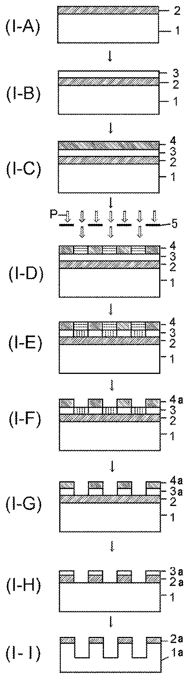 Patent US12332565 Figure 1 – Thermosetting iodine- and silicon-containing material, composition containing the material for forming resist underlayer film for EUV lithography, and patterning process