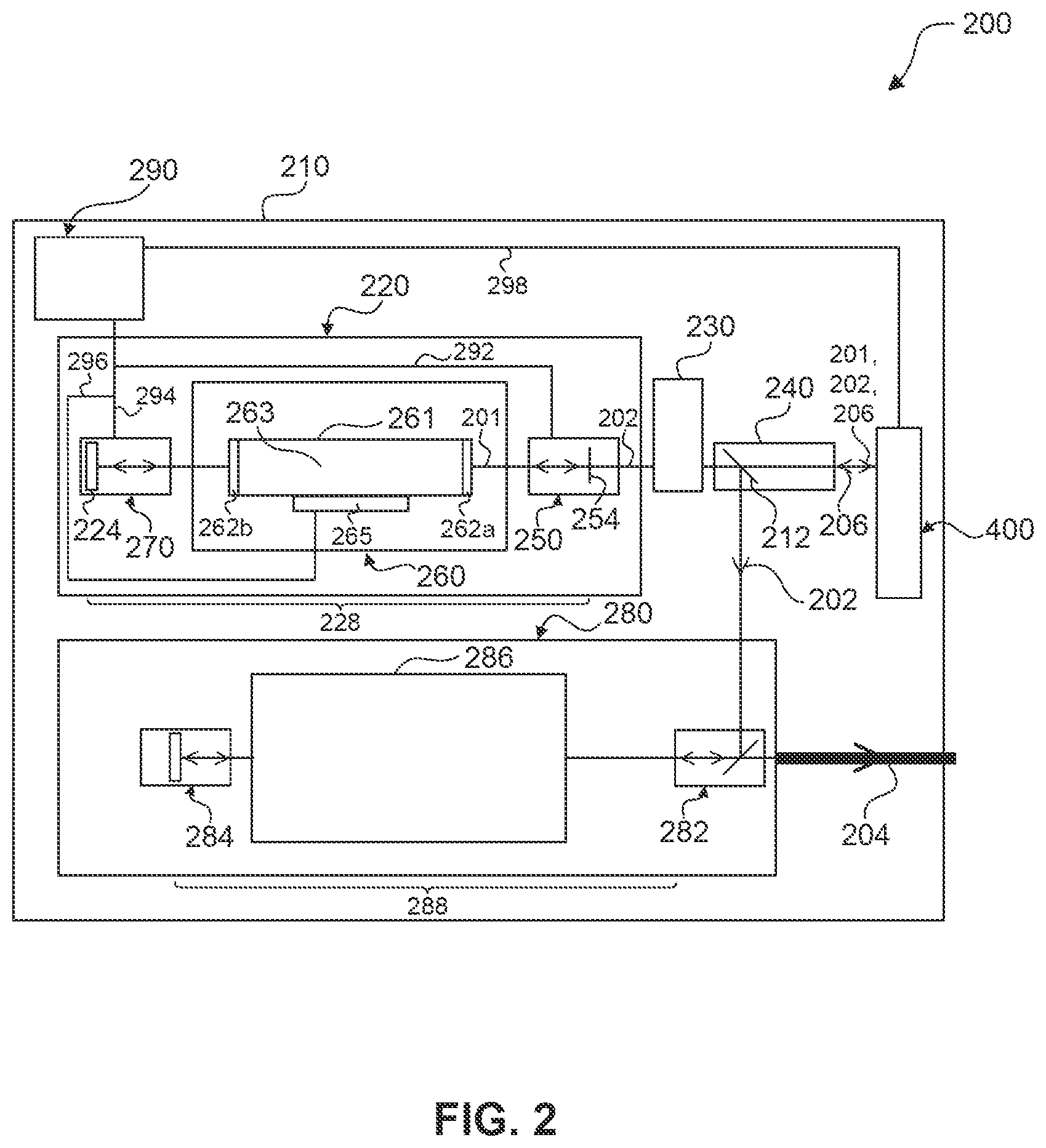 Patent US12332569 Figure 2 – Metrology for improving DUV laser alignment