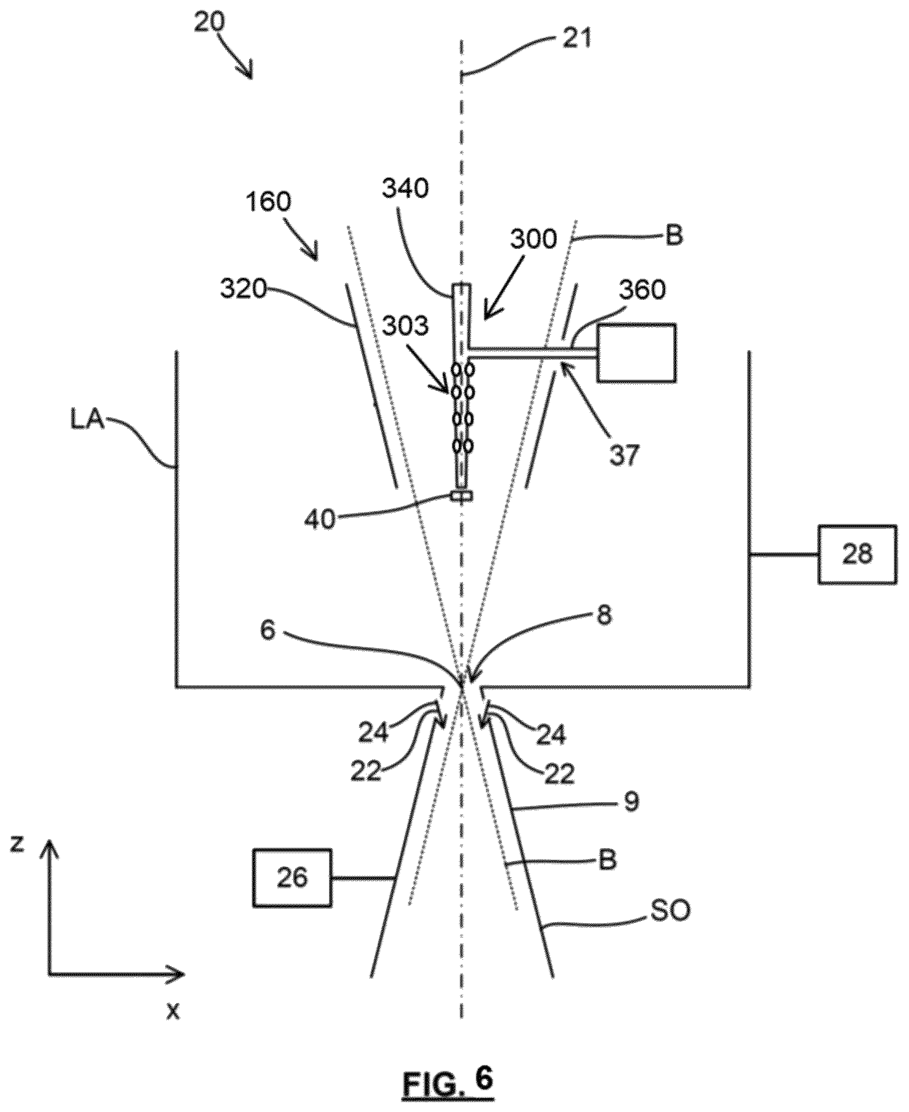 Patent US12332570 Figure 5 – Lithographic system provided with a deflection apparatus for changing a trajectory of particulate debris