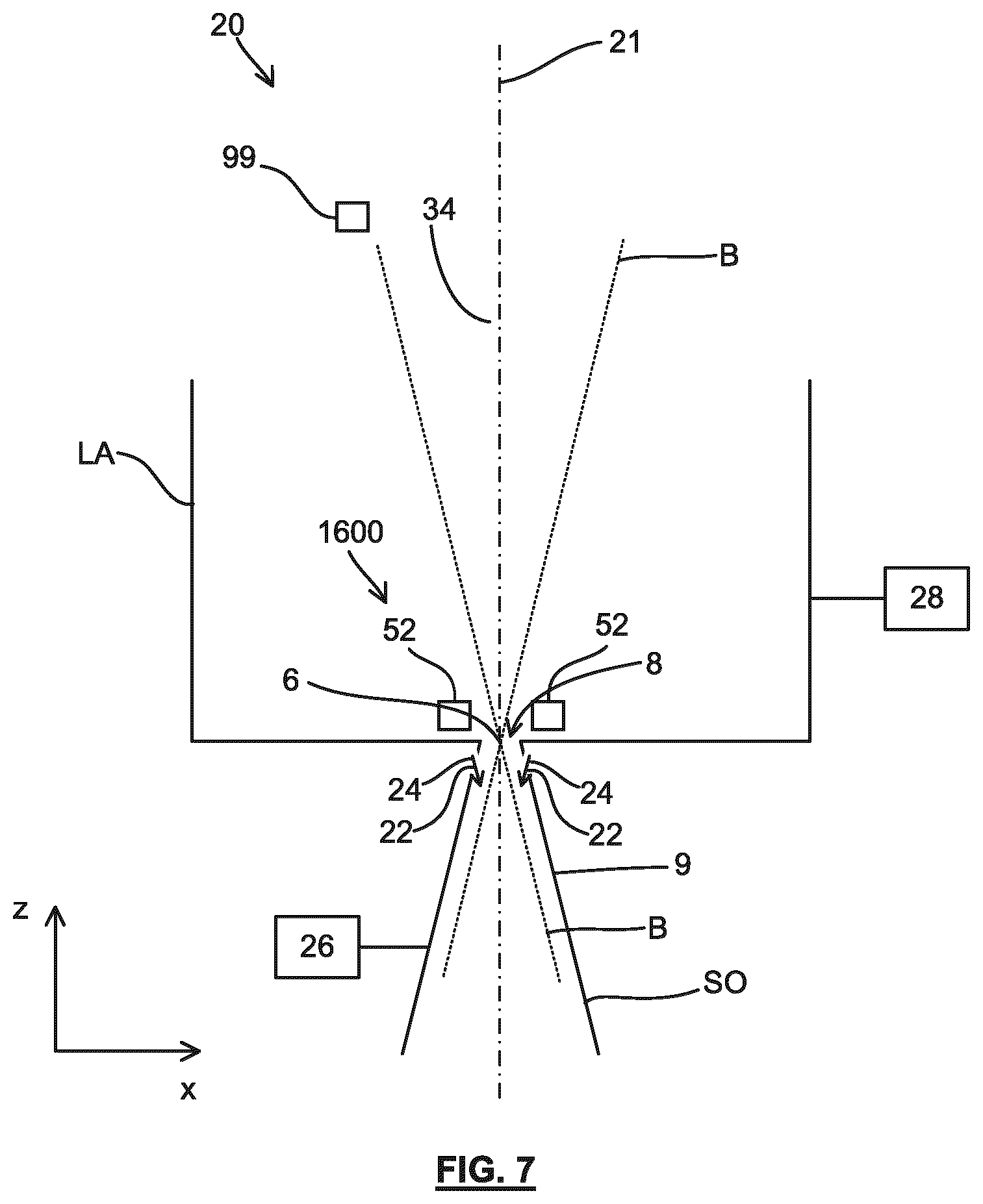 Patent US12332570 Figure 6 – Lithographic system provided with a deflection apparatus for changing a trajectory of particulate debris