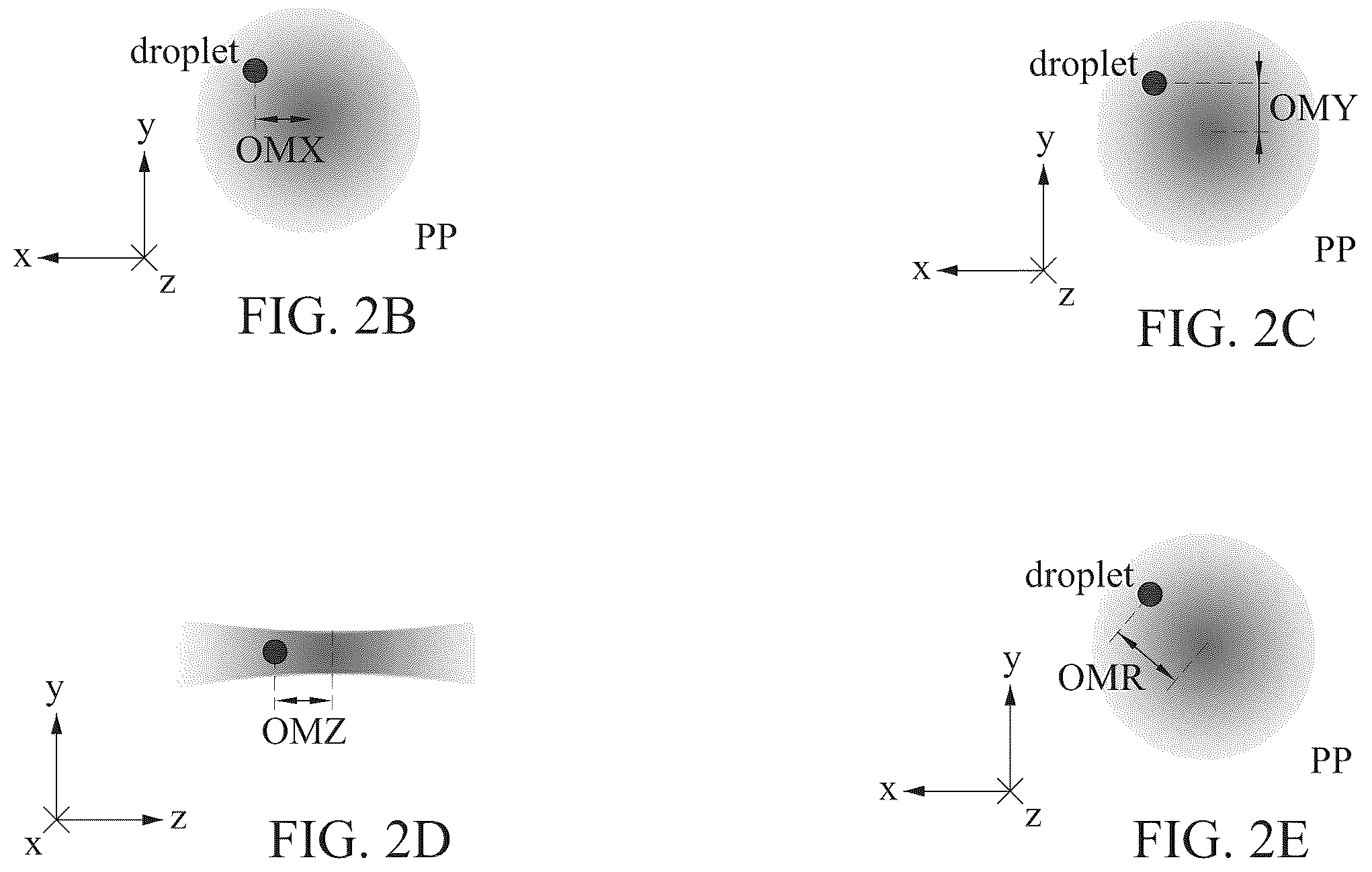 Patent US12332571 Figure 3 – Target control in extreme ultraviolet lithography systems using aberration of reflection image