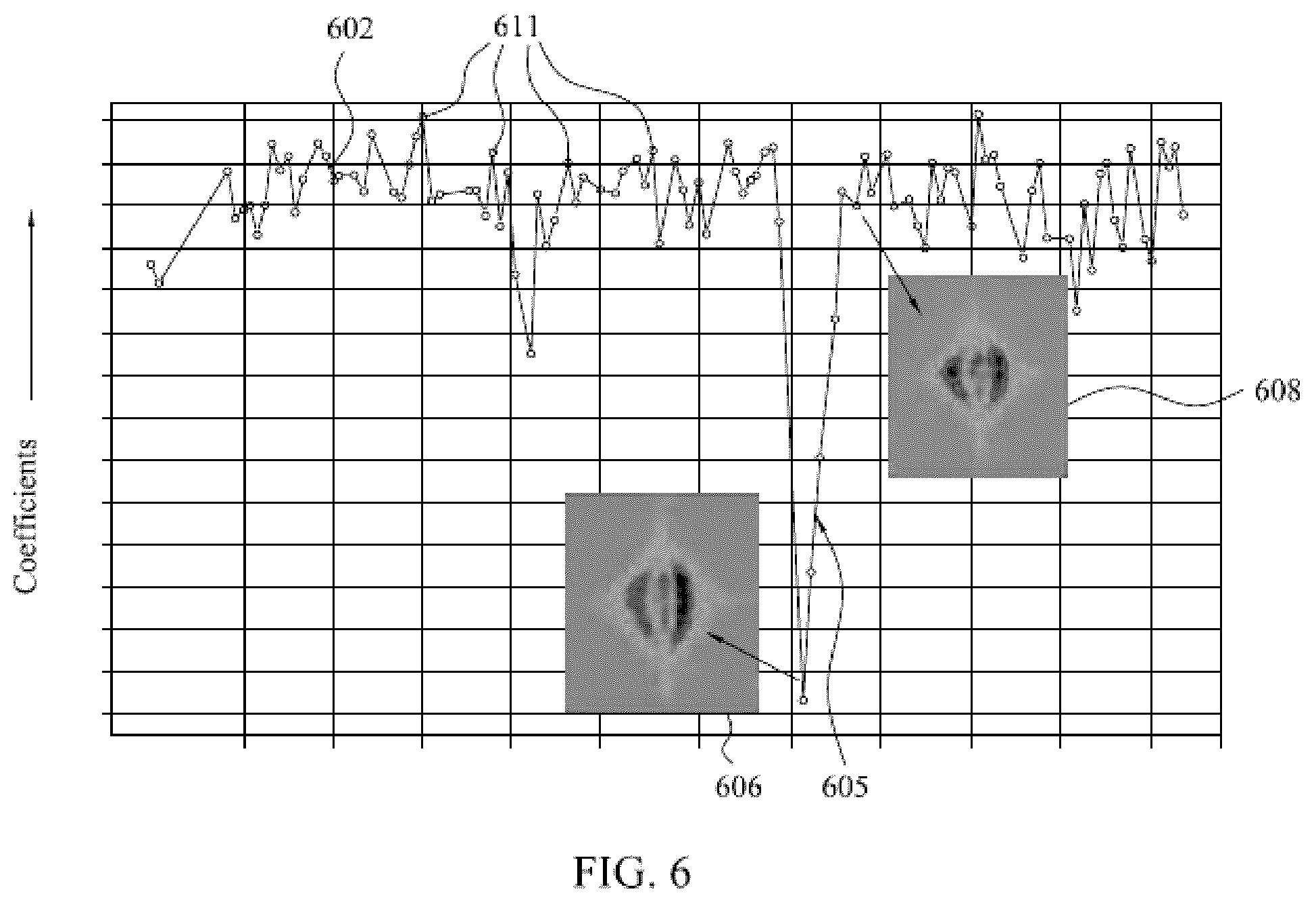 Patent US12332571 Figure 8 – Target control in extreme ultraviolet lithography systems using aberration of reflection image