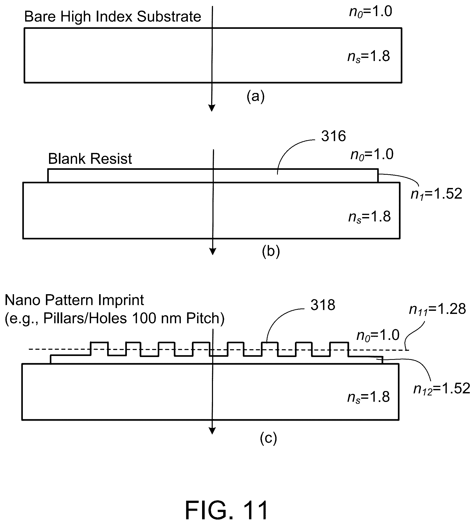 Patent US12332572 Figure 6 – Configuring optical layers in imprint lithography processes