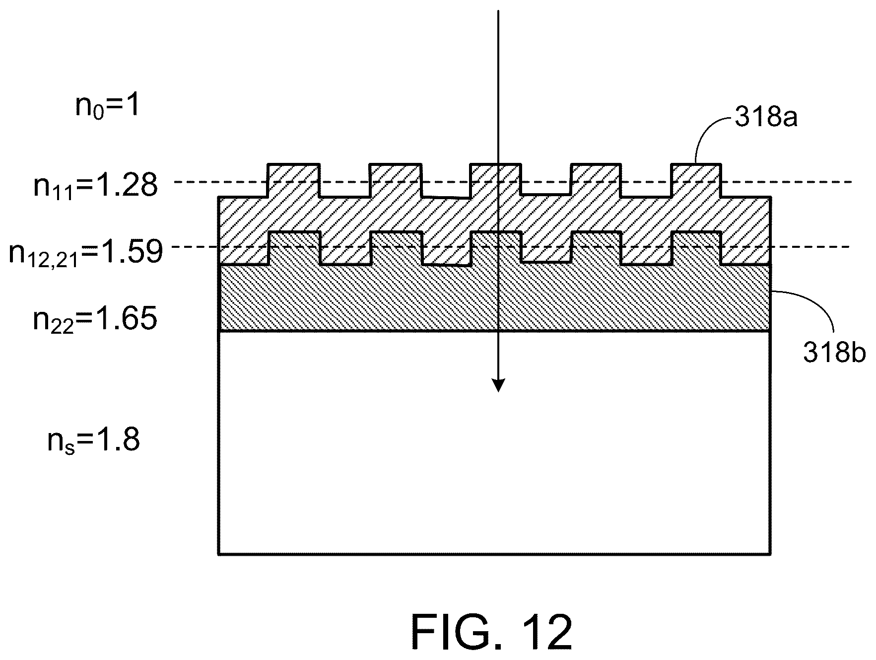Patent US12332572 Figure 7 – Configuring optical layers in imprint lithography processes