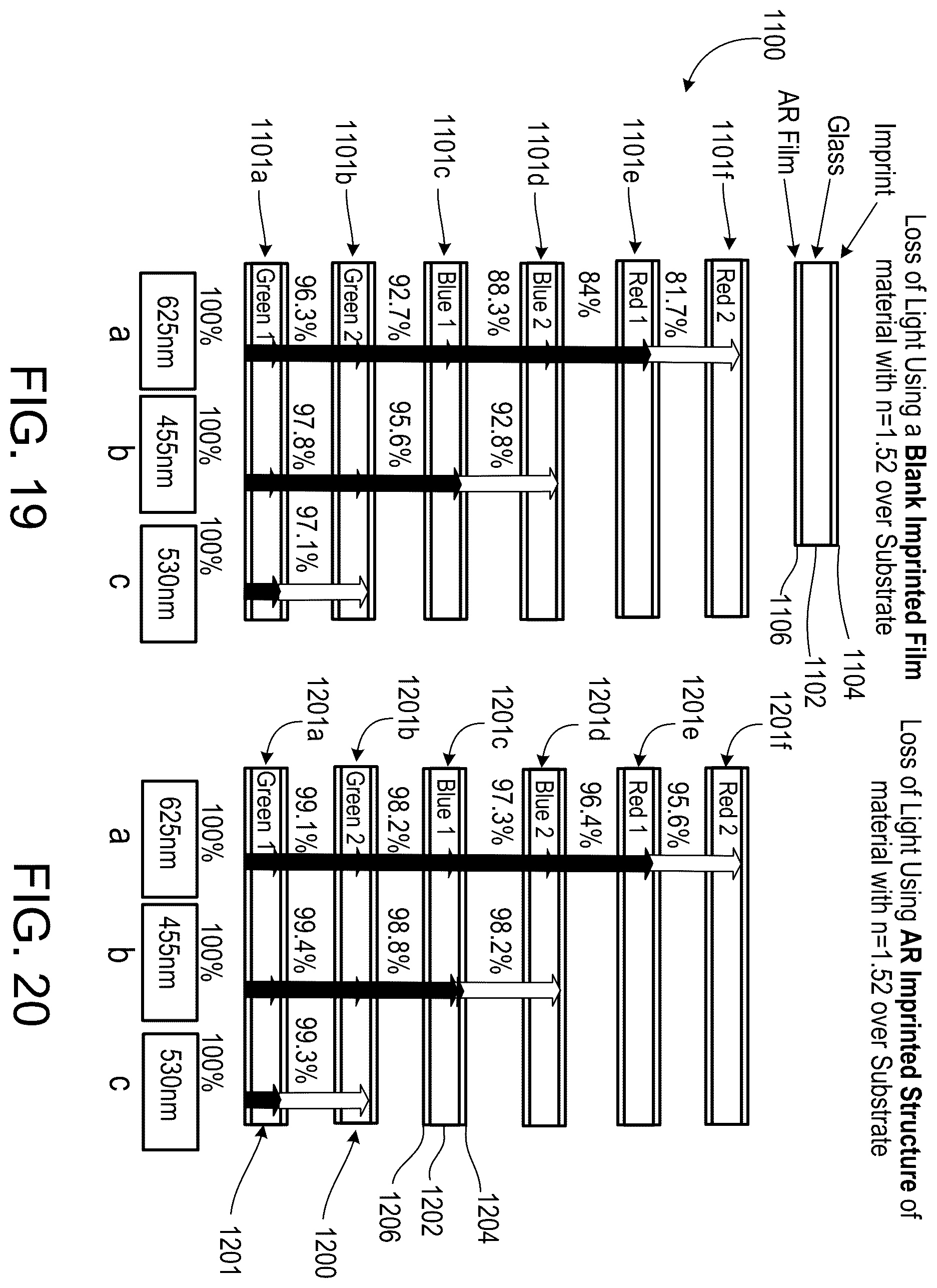 Patent US12332572 Figure 13 – Configuring optical layers in imprint lithography processes