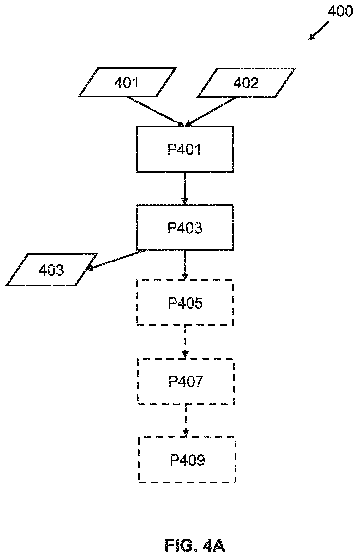 Patent US12332573 Figure 4 – Method for determining defectiveness of pattern based on after development image
