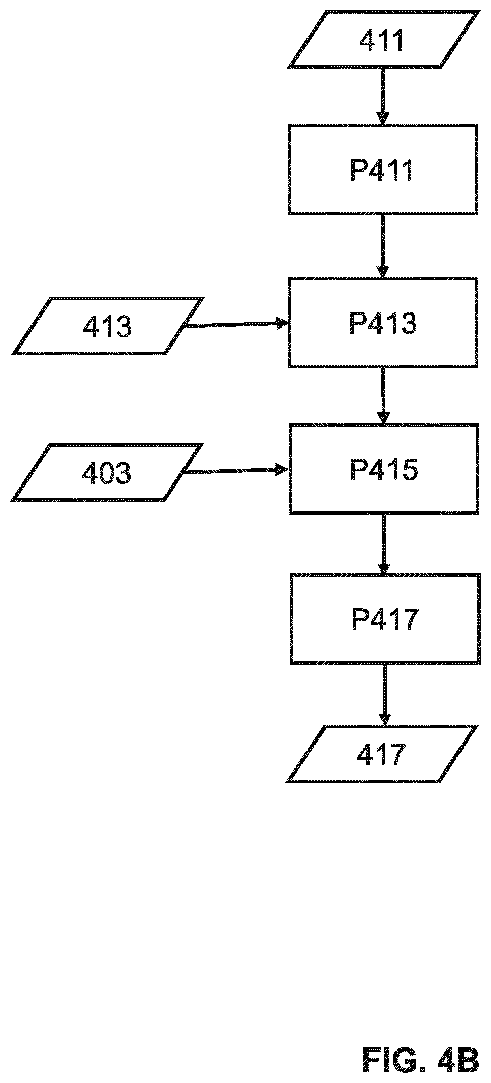 Patent US12332573 Figure 5 – Method for determining defectiveness of pattern based on after development image