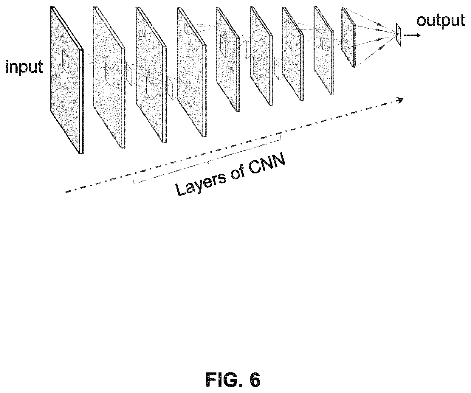 Patent US12332573 Figure 7 – Method for determining defectiveness of pattern based on after development image