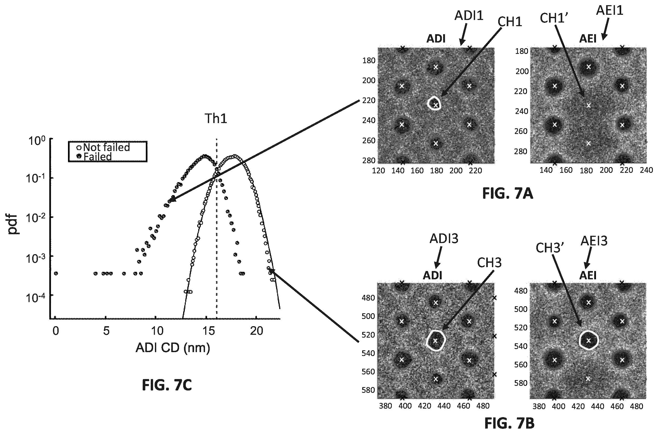 Patent US12332573 Figure 8 – Method for determining defectiveness of pattern based on after development image