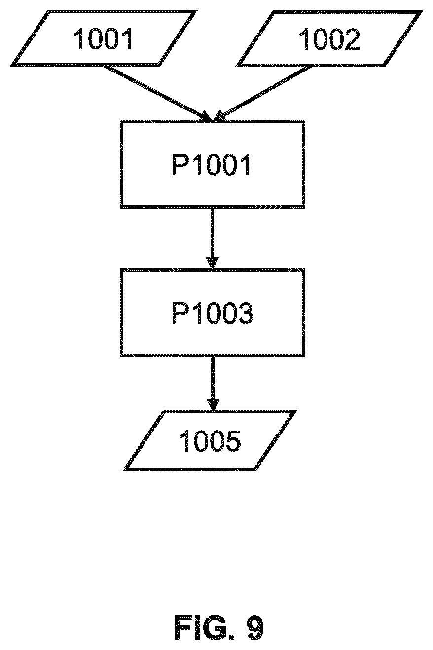 Patent US12332573 Figure 10 – Method for determining defectiveness of pattern based on after development image