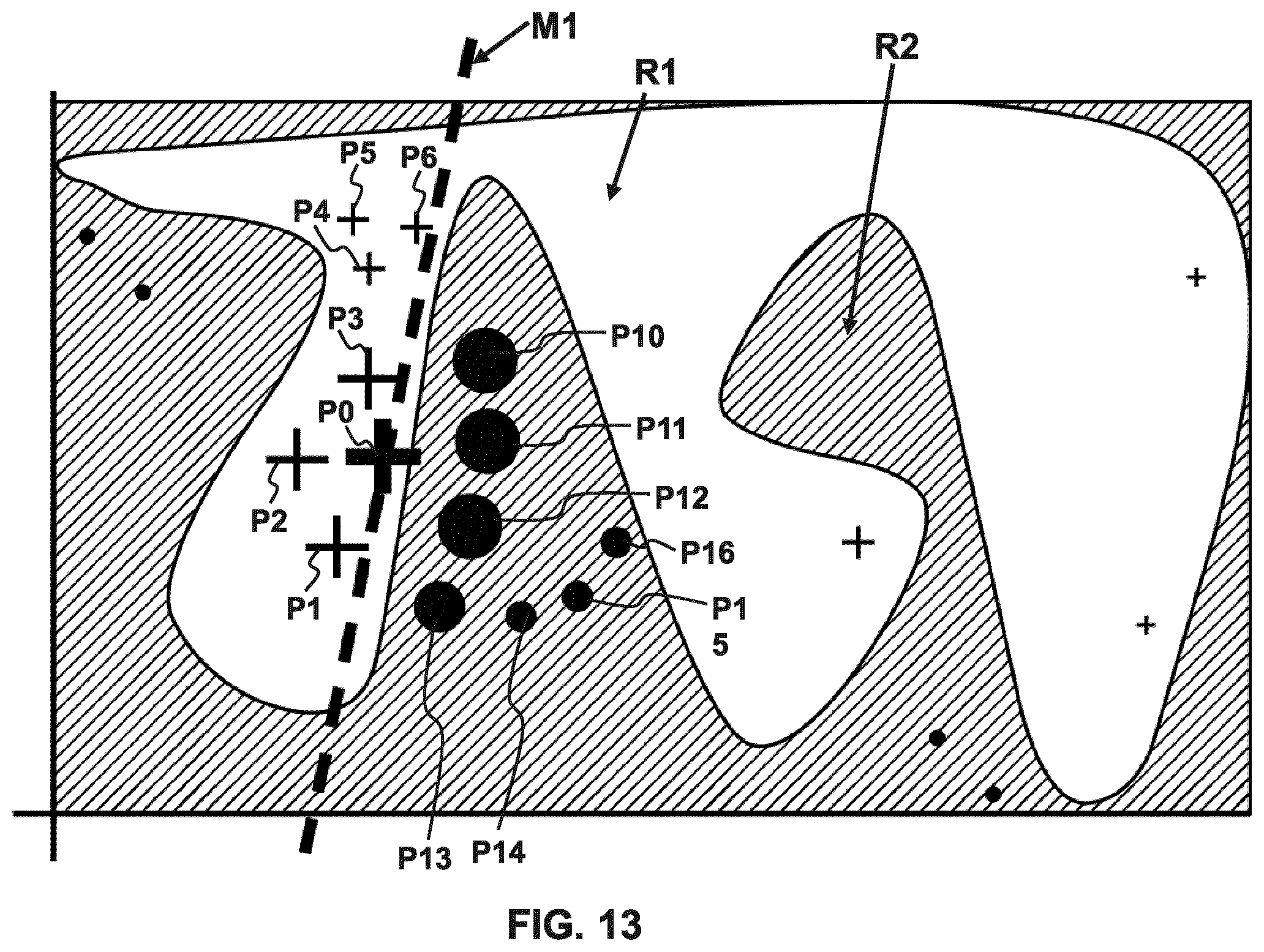 Patent US12332573 Figure 15 – Method for determining defectiveness of pattern based on after development image