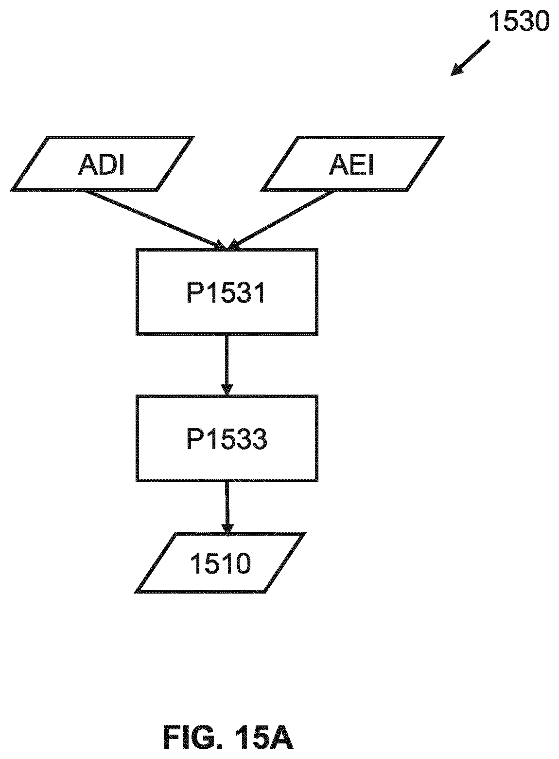 Patent US12332573 Figure 17 – Method for determining defectiveness of pattern based on after development image