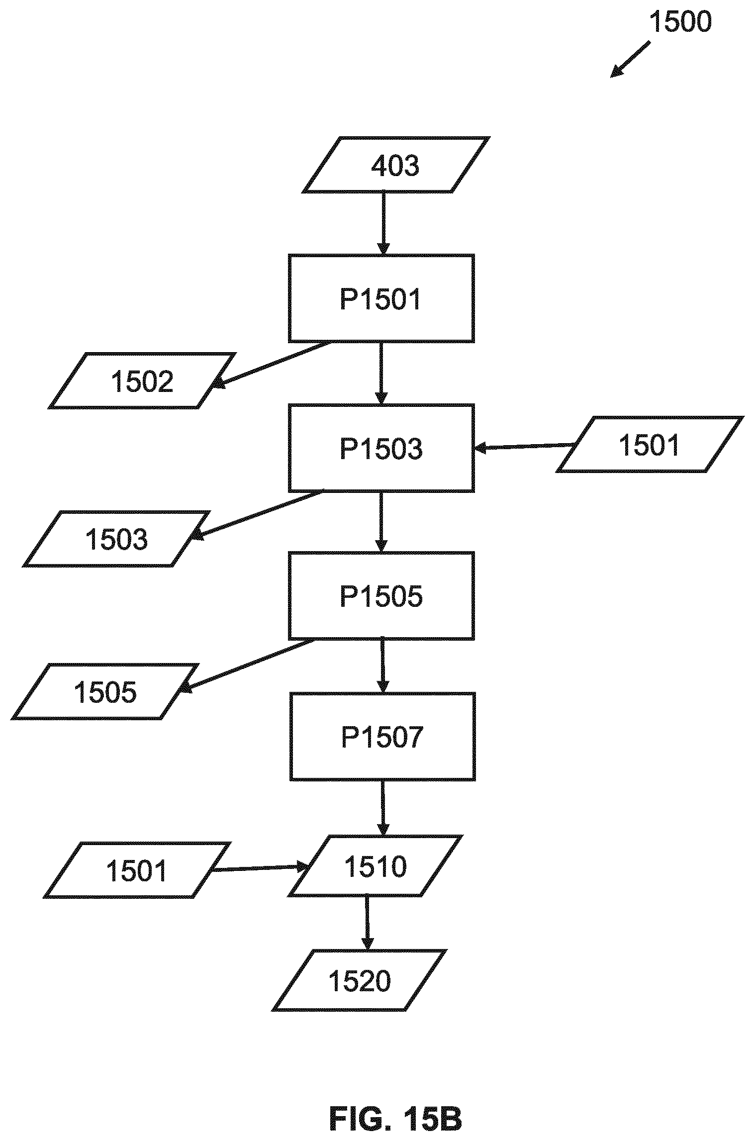 Patent US12332573 Figure 18 – Method for determining defectiveness of pattern based on after development image