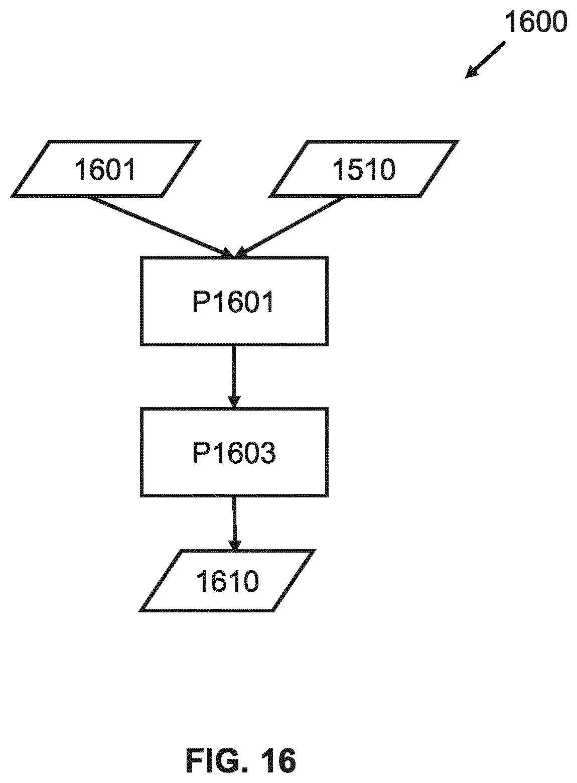 Patent US12332573 Figure 19 – Method for determining defectiveness of pattern based on after development image