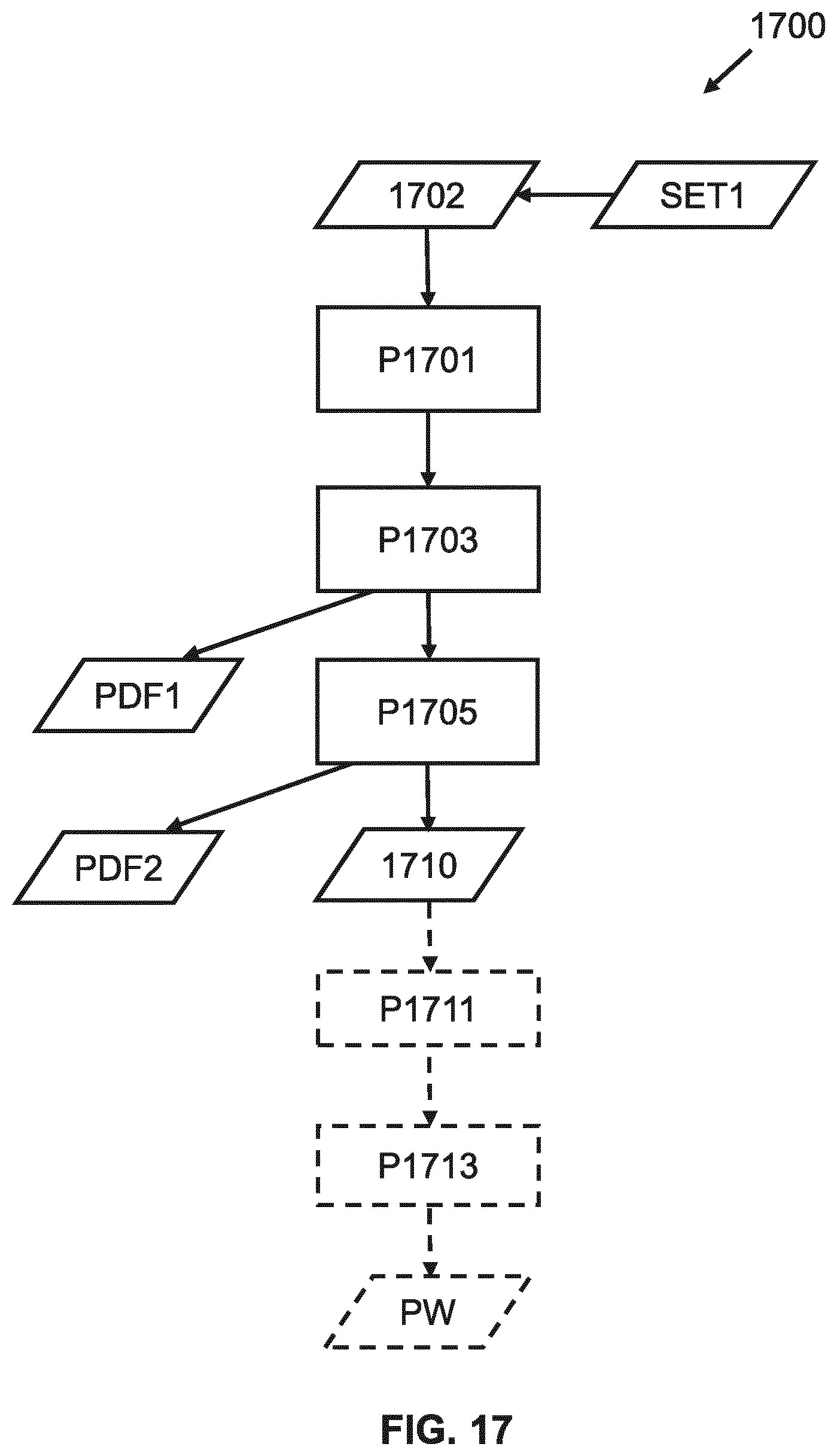 Patent US12332573 Figure 20 – Method for determining defectiveness of pattern based on after development image