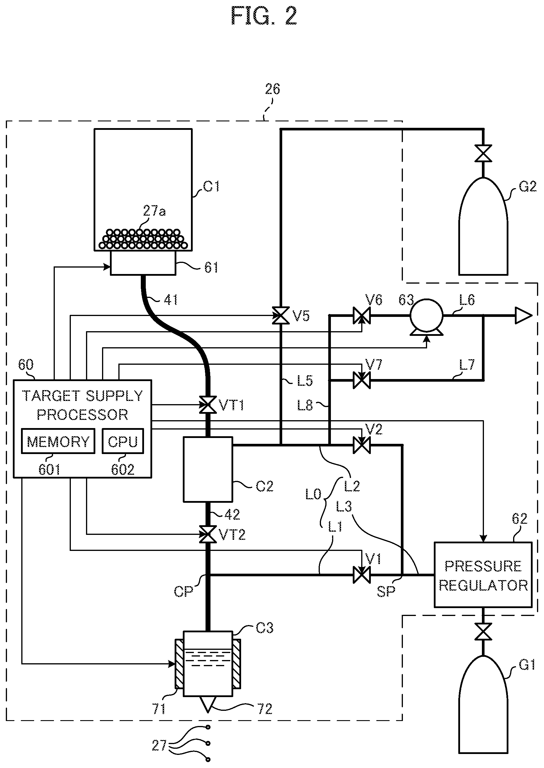 Patent US12332575 Figure 2 – Target supply system, extreme ultraviolet light generation apparatus, and electronic device manufacturing method