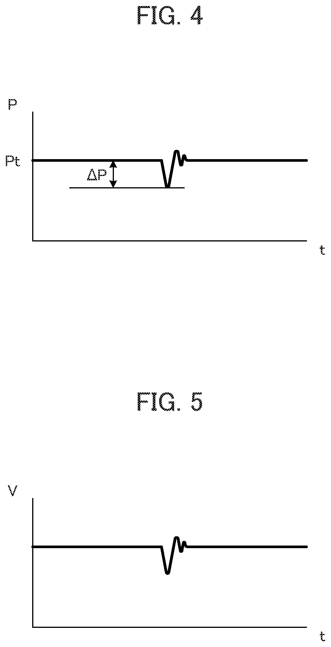 Patent US12332575 Figure 4 – Target supply system, extreme ultraviolet light generation apparatus, and electronic device manufacturing method