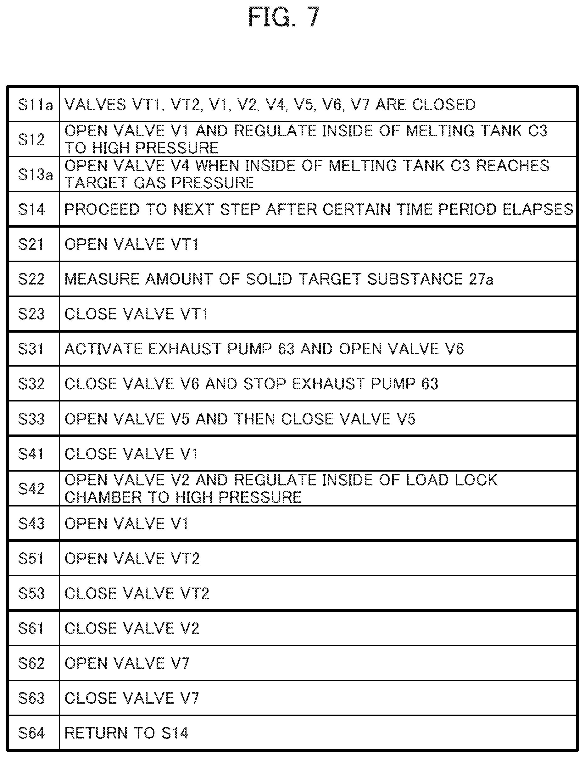 Patent US12332575 Figure 6 – Target supply system, extreme ultraviolet light generation apparatus, and electronic device manufacturing method