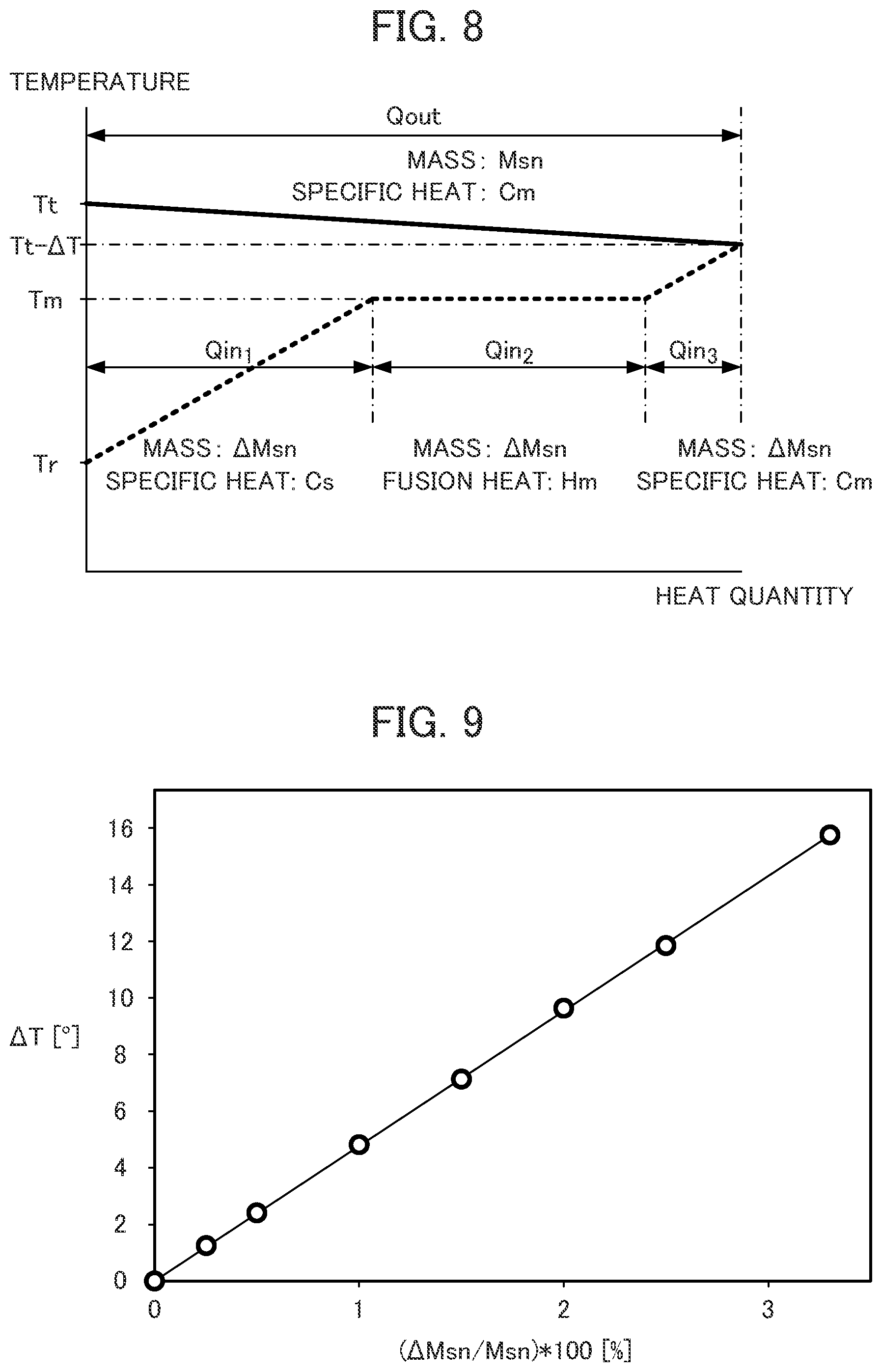 Patent US12332575 Figure 7 – Target supply system, extreme ultraviolet light generation apparatus, and electronic device manufacturing method