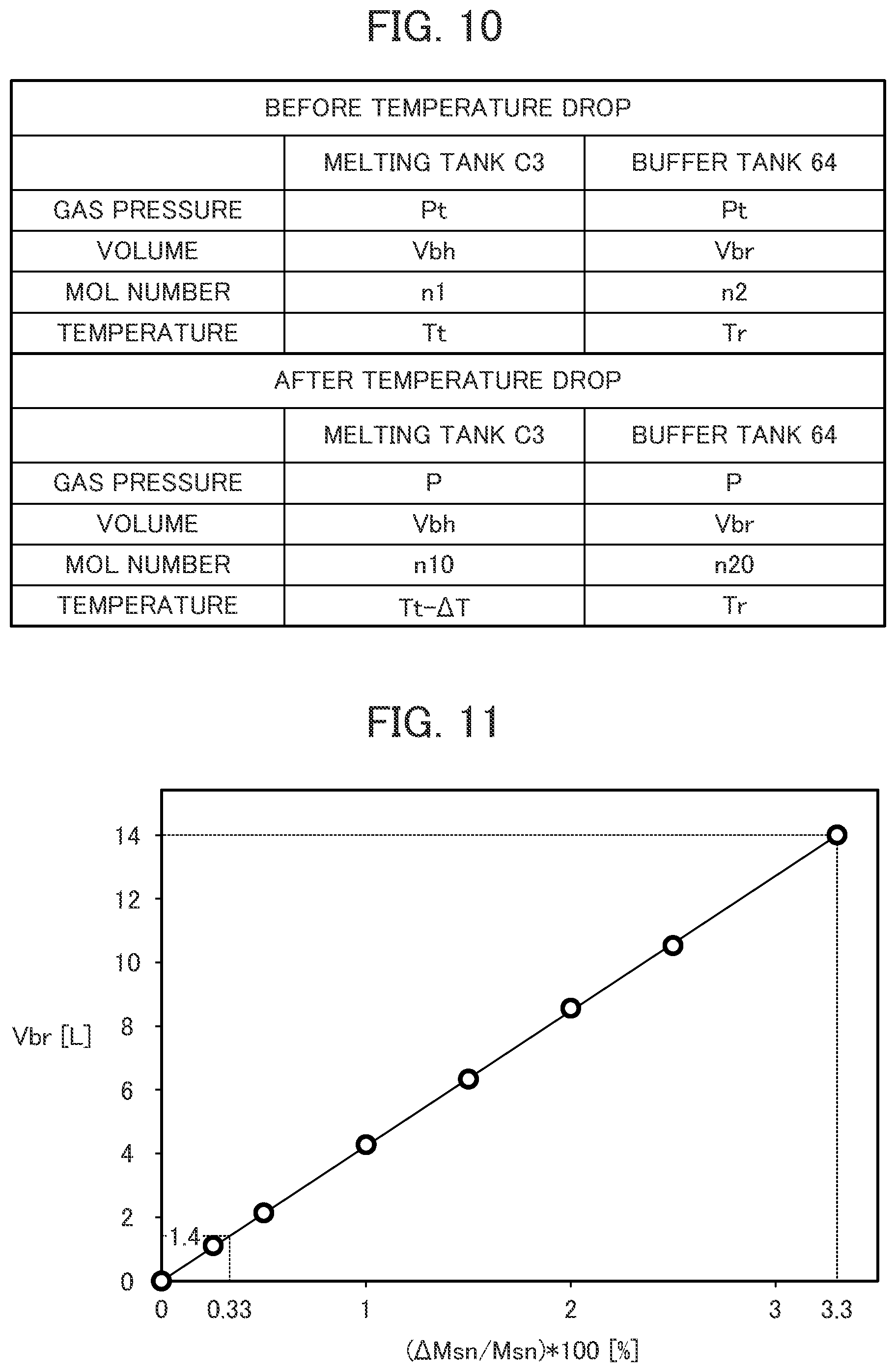 Patent US12332575 Figure 8 – Target supply system, extreme ultraviolet light generation apparatus, and electronic device manufacturing method