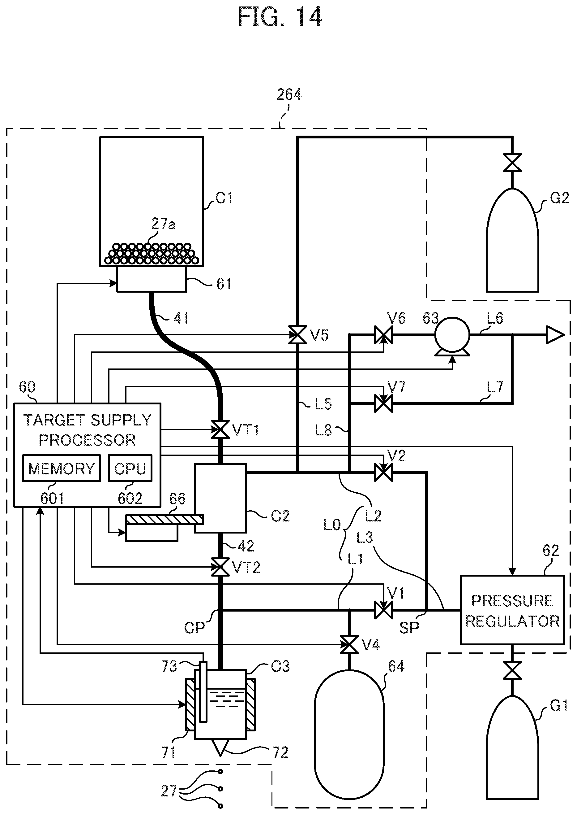 Patent US12332575 Figure 11 – Target supply system, extreme ultraviolet light generation apparatus, and electronic device manufacturing method