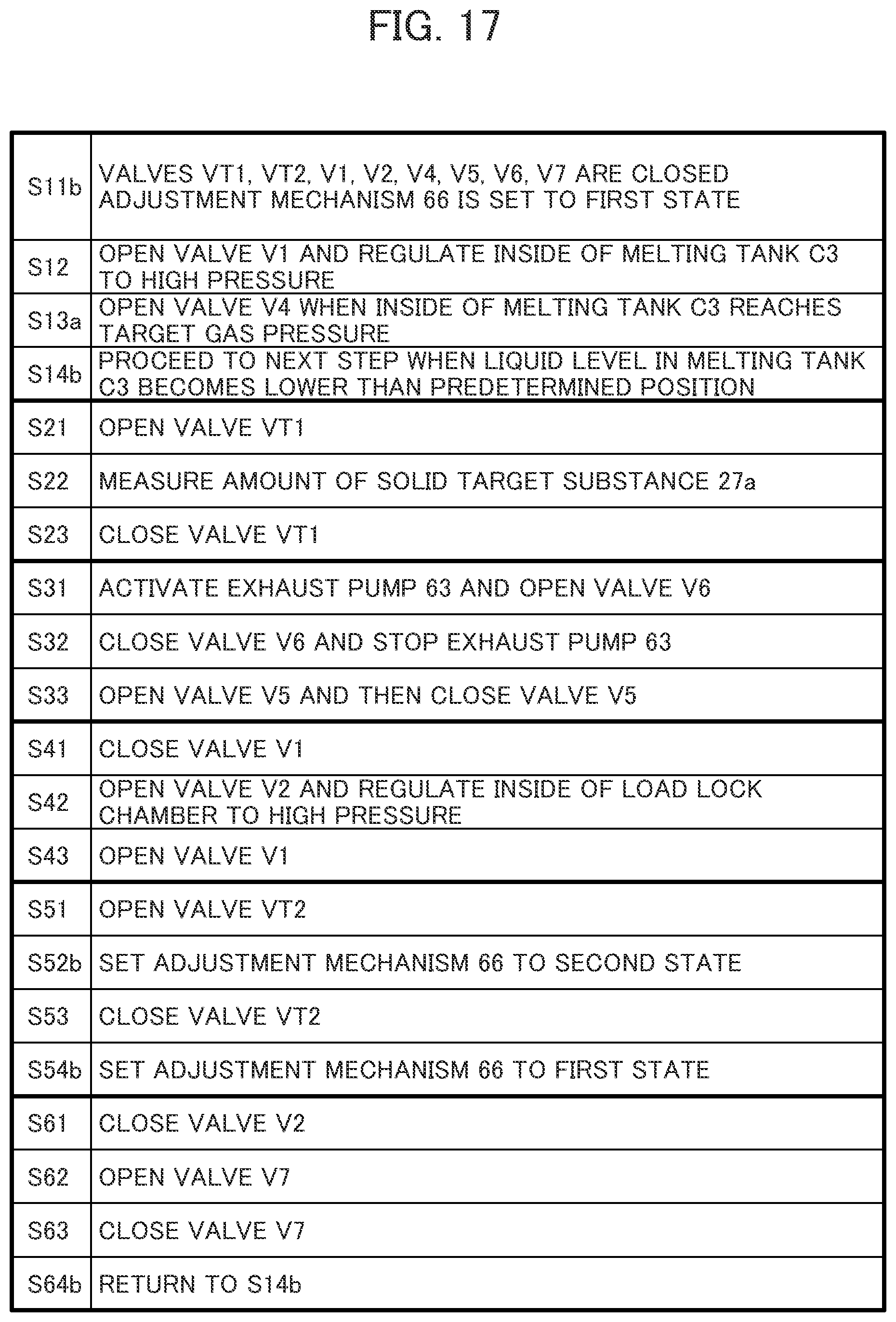 Patent US12332575 Figure 13 – Target supply system, extreme ultraviolet light generation apparatus, and electronic device manufacturing method