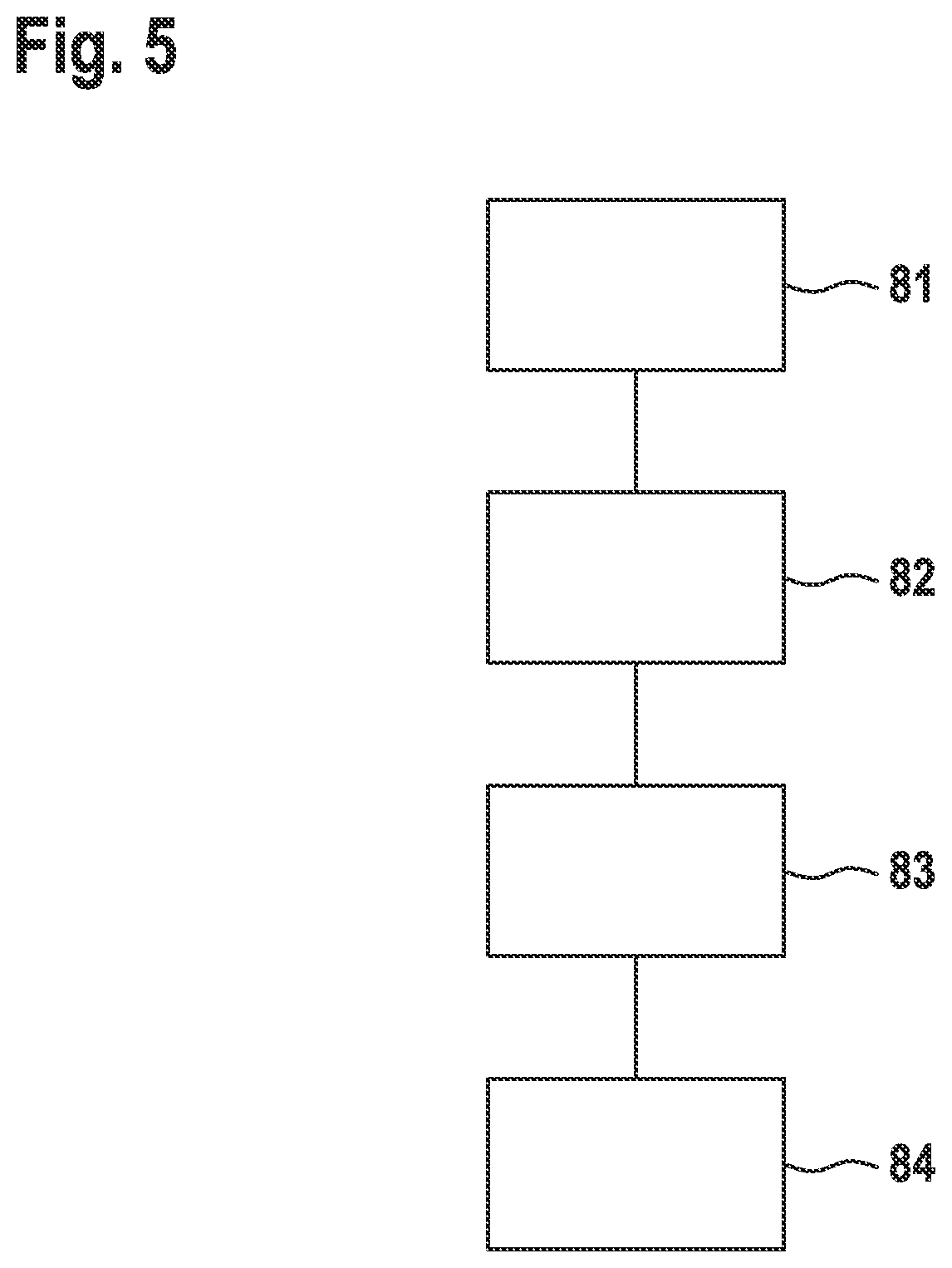 Patent US12332576 Figure 4 – Method for maintaining a projection exposure apparatus, service module and arrangement for semiconductor lithography