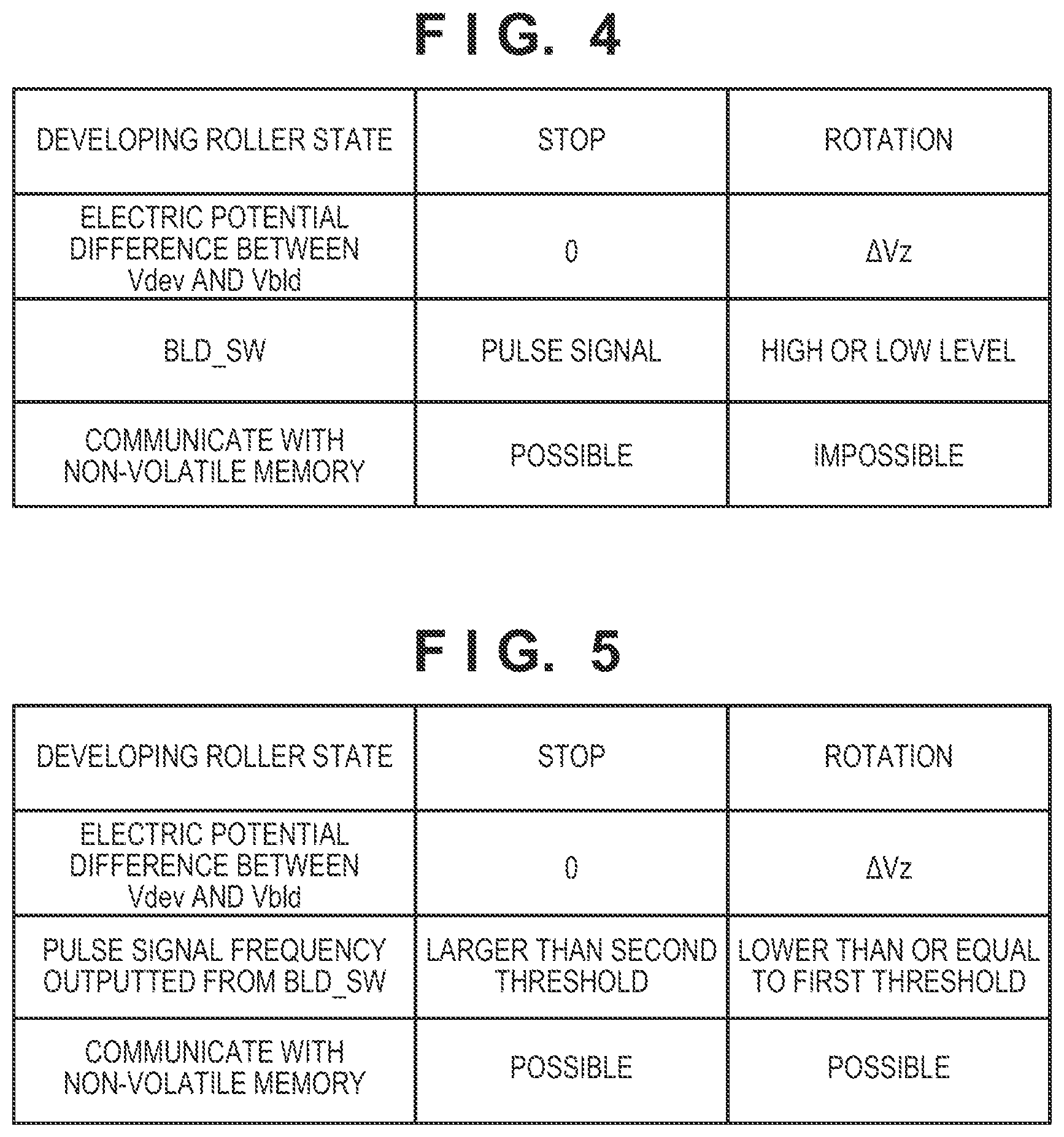Patent US12332577 Figure 4 – Voltage generating apparatus and image forming apparatus