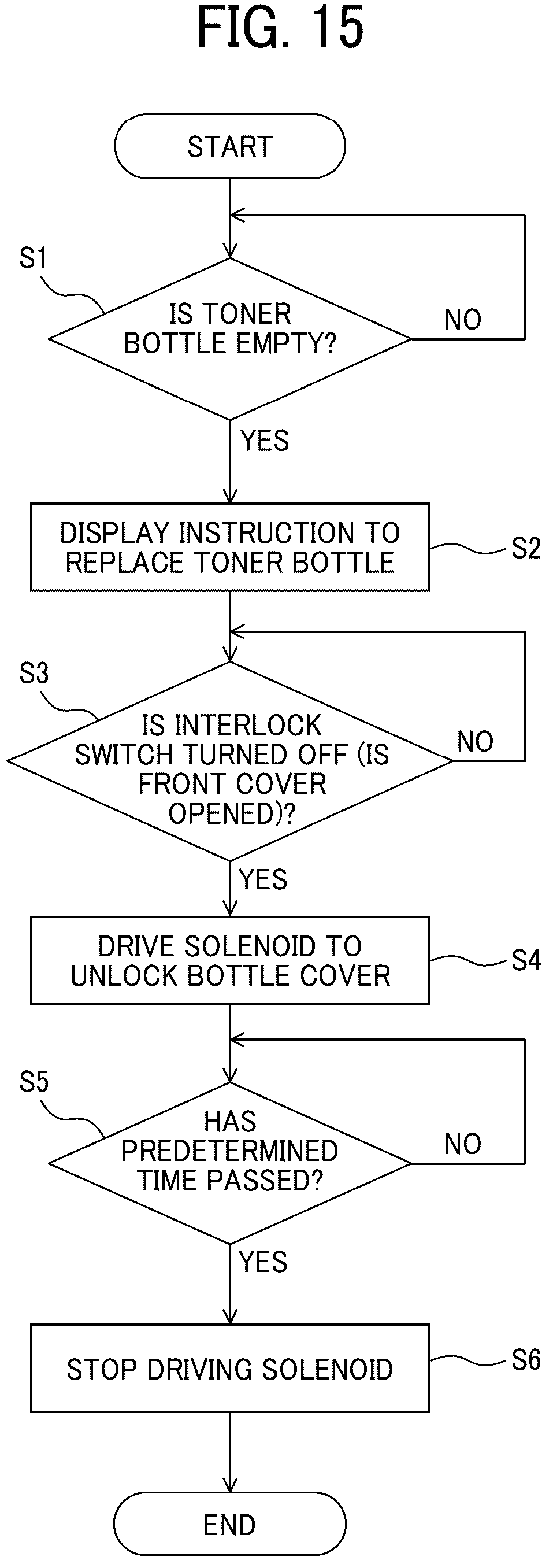 Patent US12332580 Figure 15 – Image forming apparatus including a housing with a cover to store a toner bottle