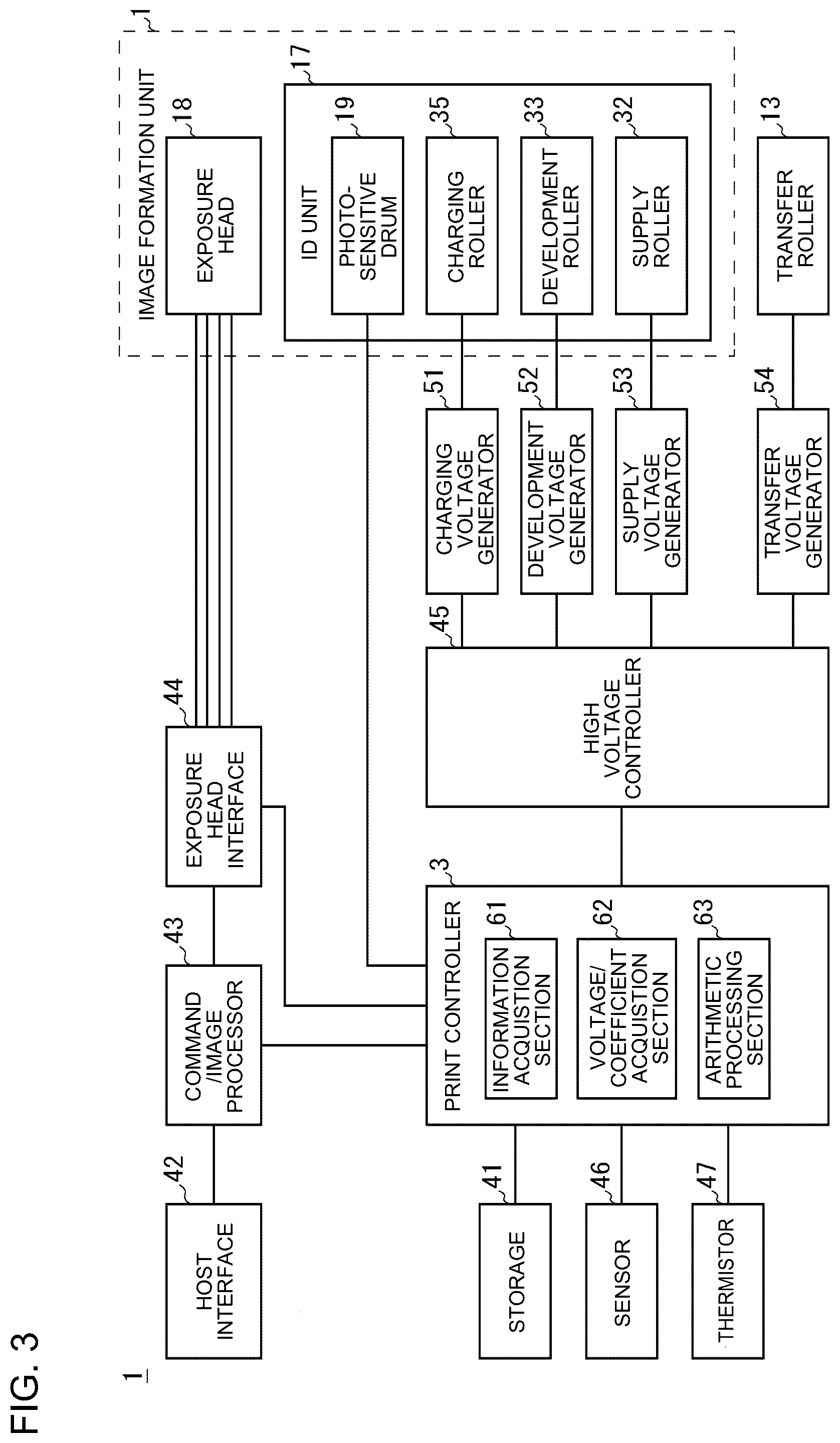 Patent US12332587 Figure 3 – Image formation apparatus, image formation method, and image formation program