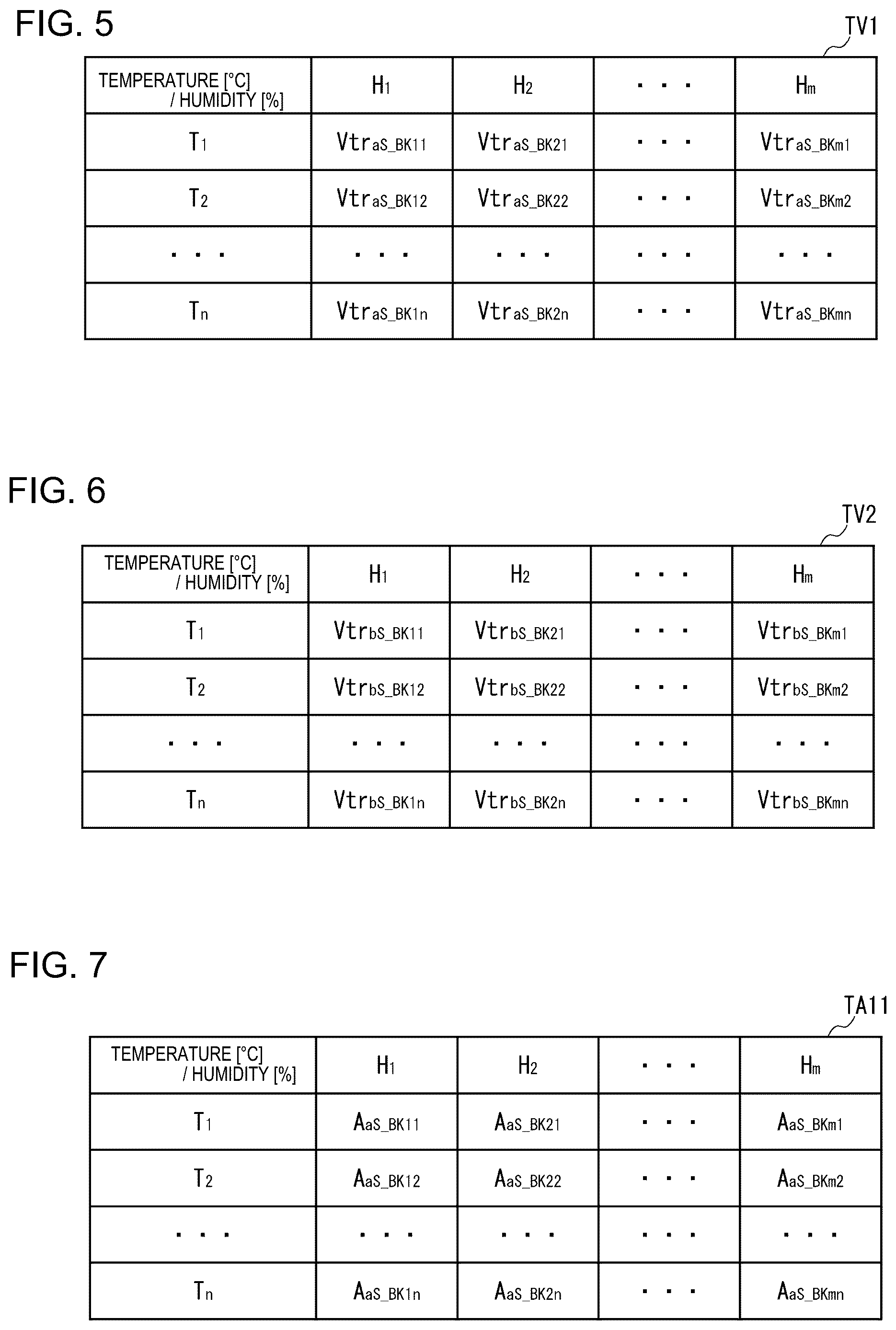 Patent US12332587 Figure 5 – Image formation apparatus, image formation method, and image formation program