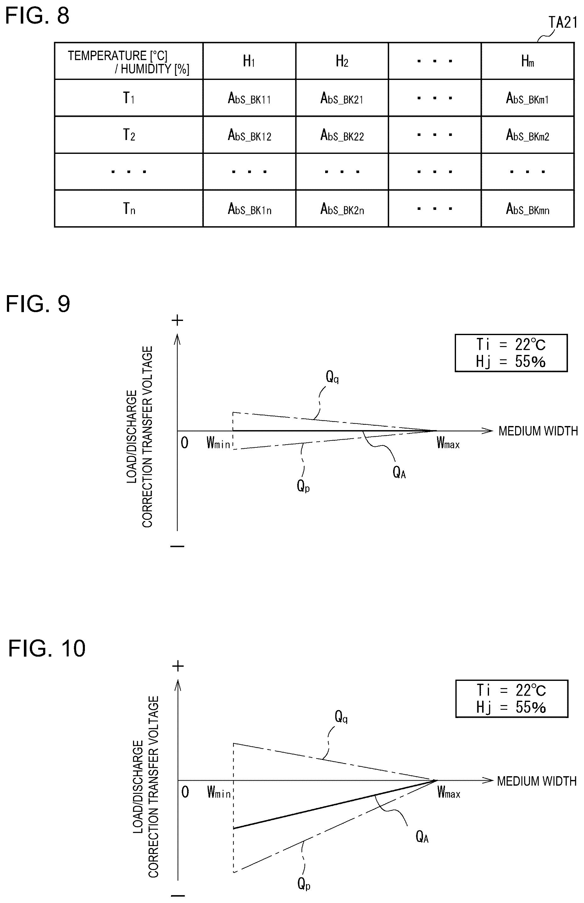 Patent US12332587 Figure 6 – Image formation apparatus, image formation method, and image formation program