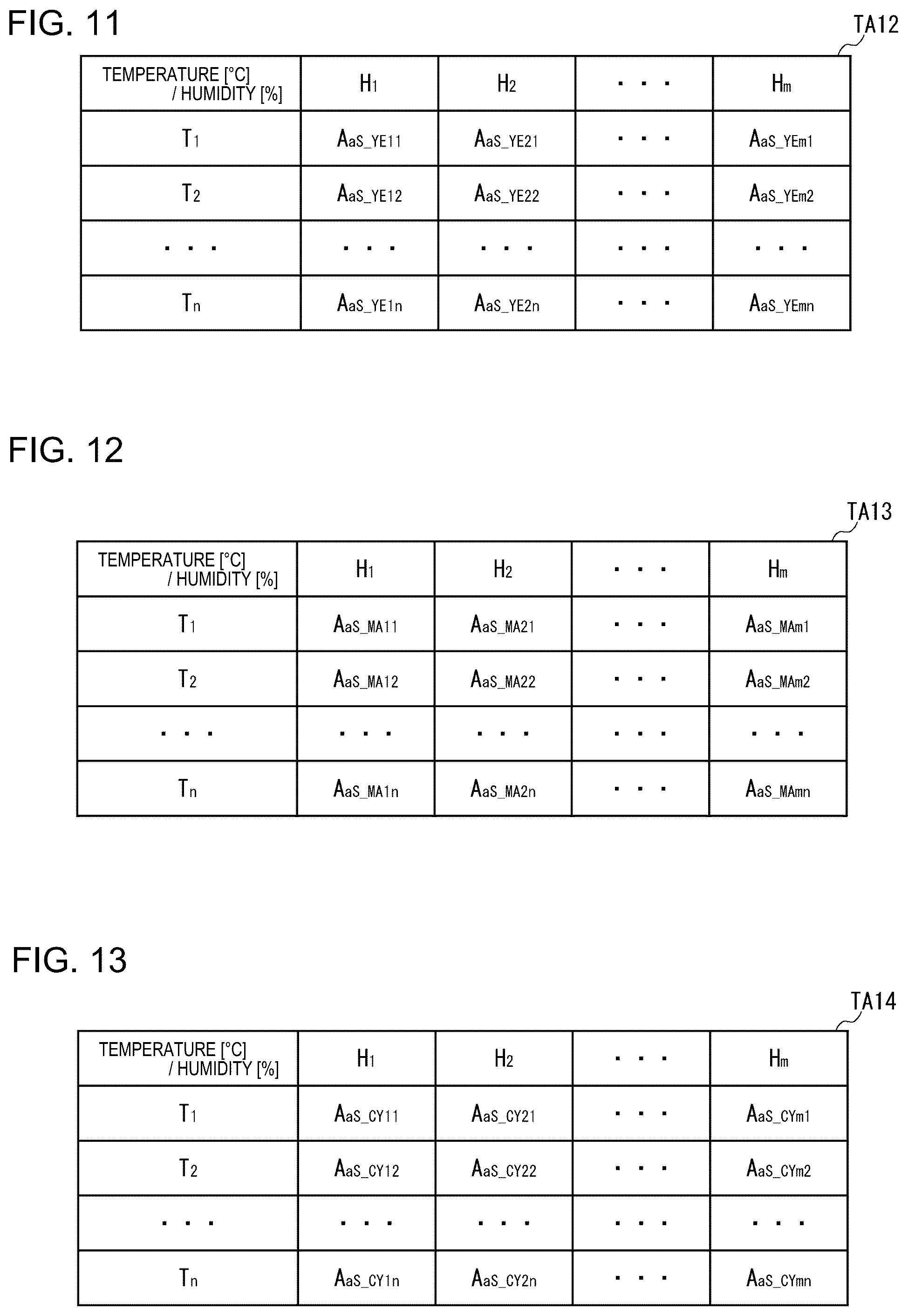 Patent US12332587 Figure 7 – Image formation apparatus, image formation method, and image formation program