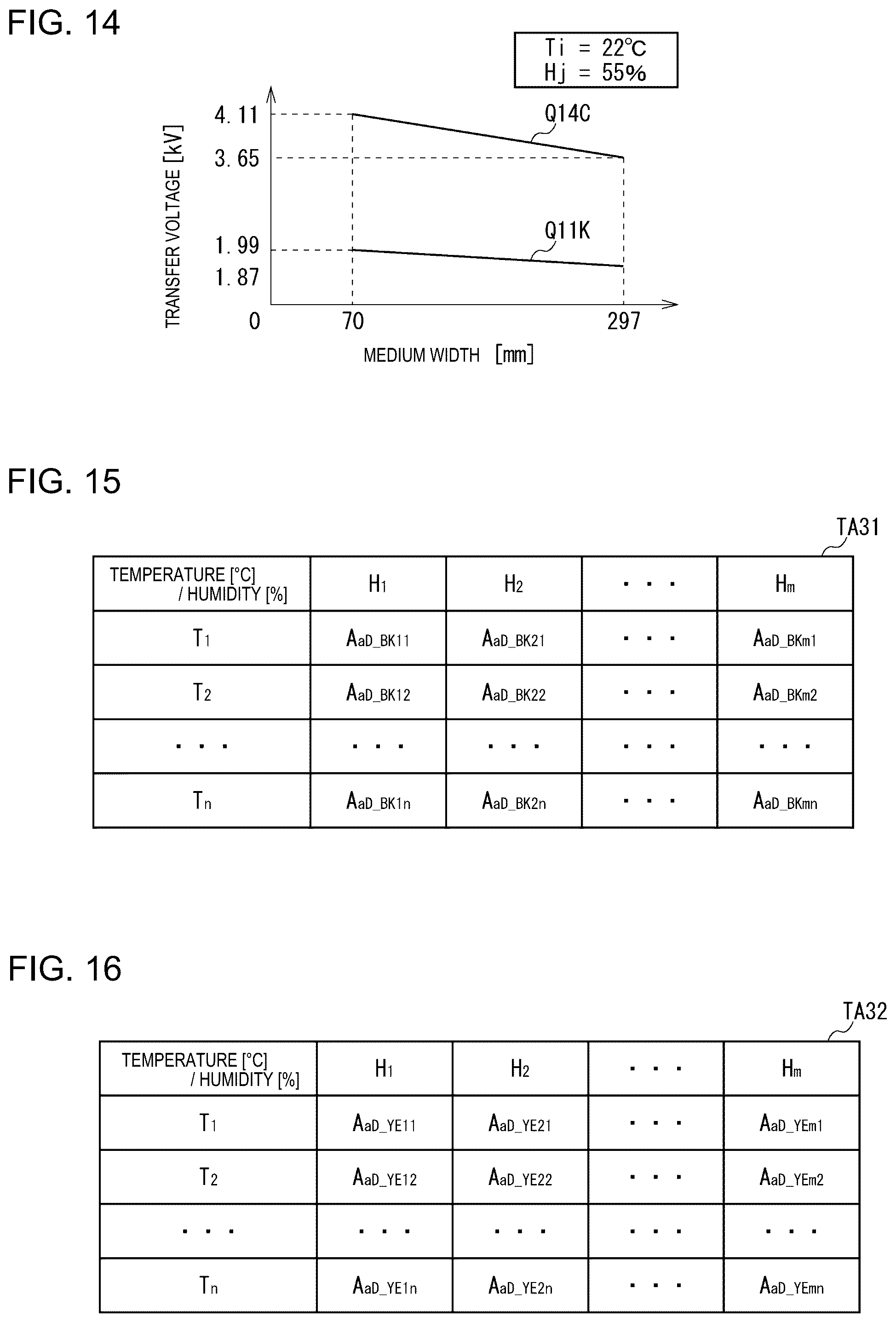 Patent US12332587 Figure 8 – Image formation apparatus, image formation method, and image formation program