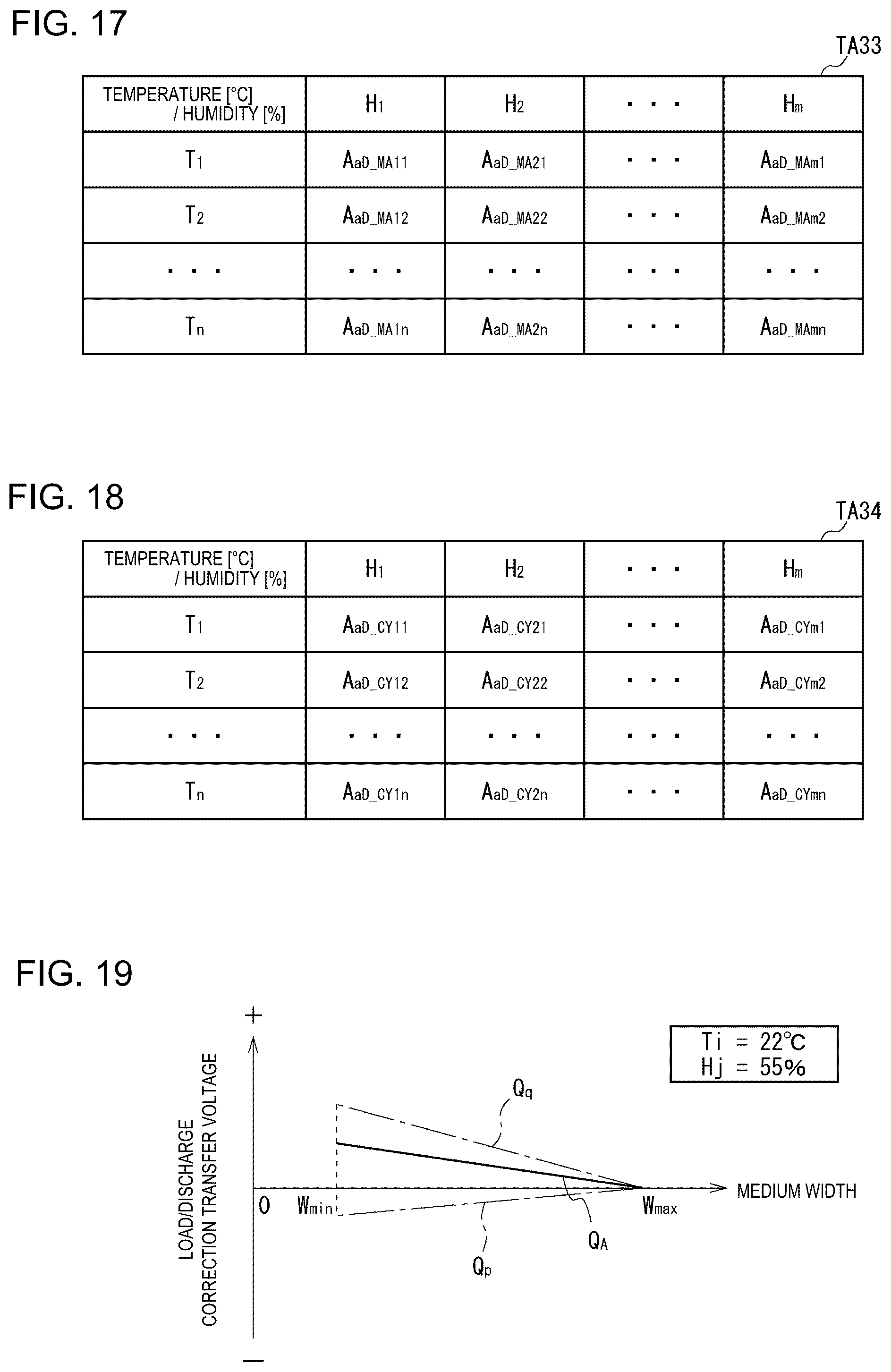 Patent US12332587 Figure 9 – Image formation apparatus, image formation method, and image formation program