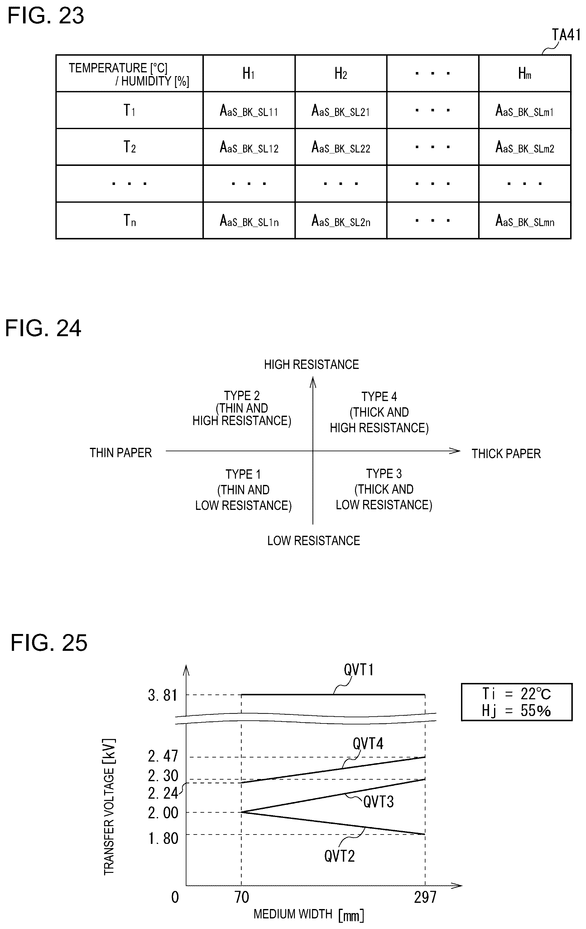Patent US12332587 Figure 11 – Image formation apparatus, image formation method, and image formation program
