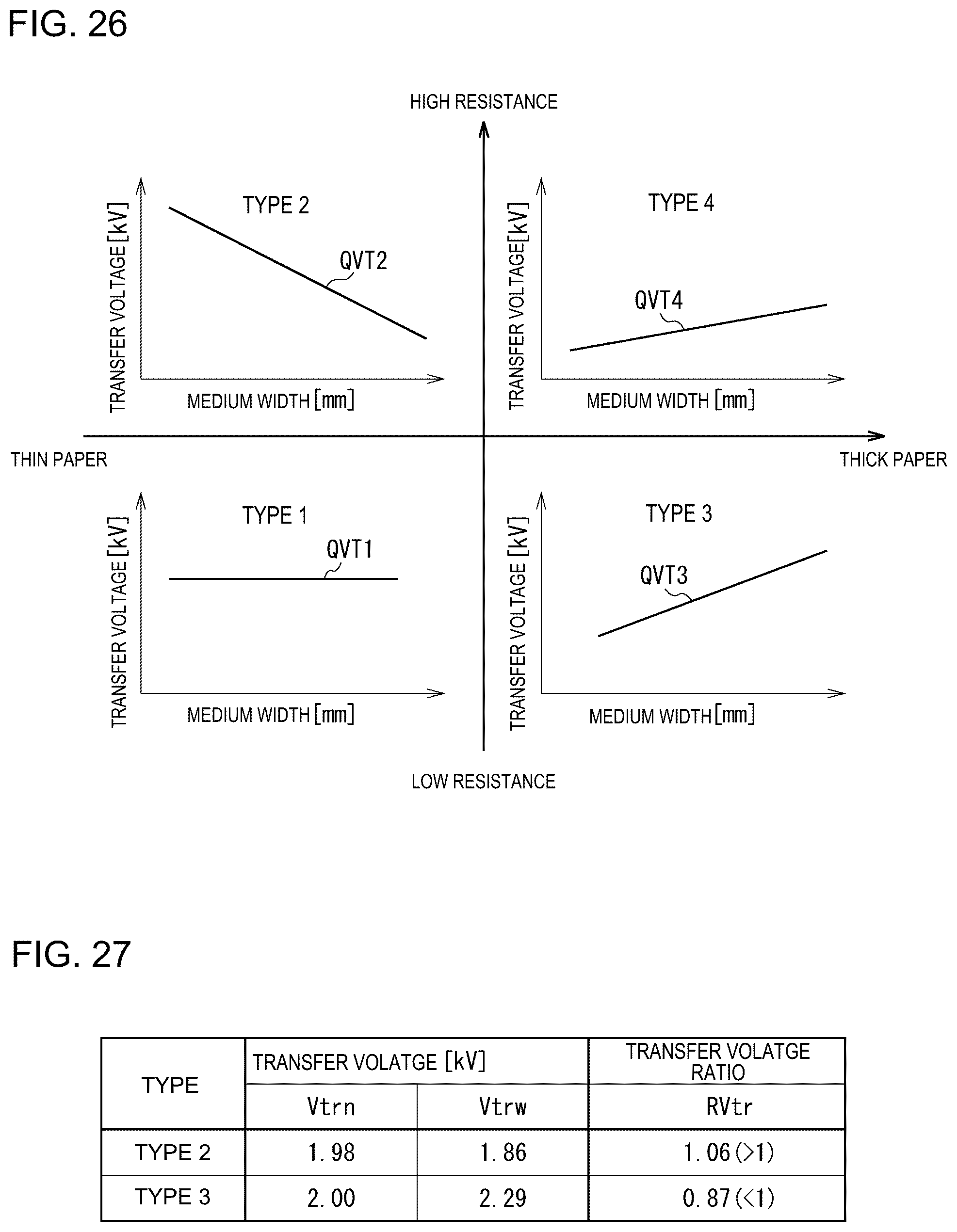 Patent US12332587 Figure 12 – Image formation apparatus, image formation method, and image formation program