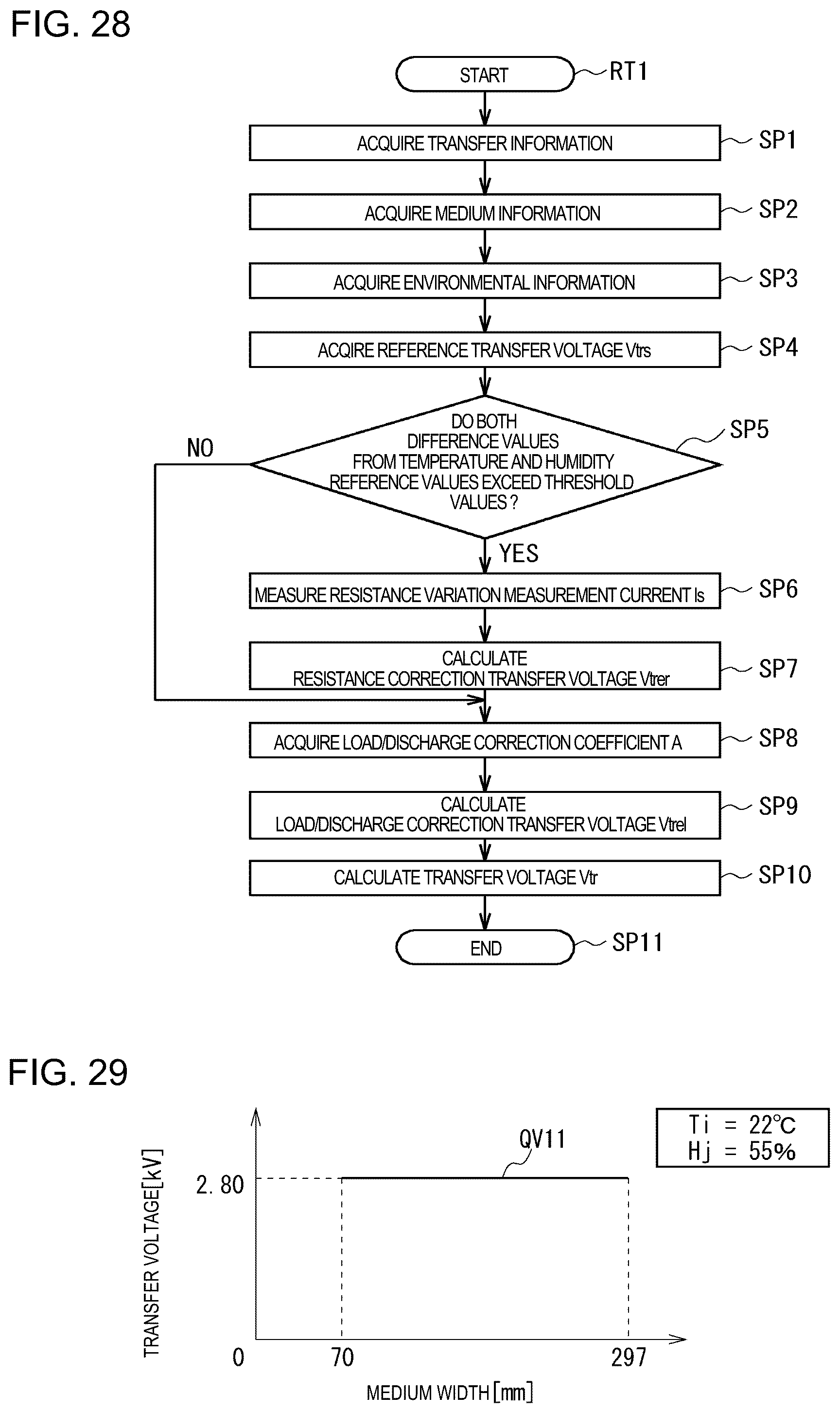 Patent US12332587 Figure 13 – Image formation apparatus, image formation method, and image formation program